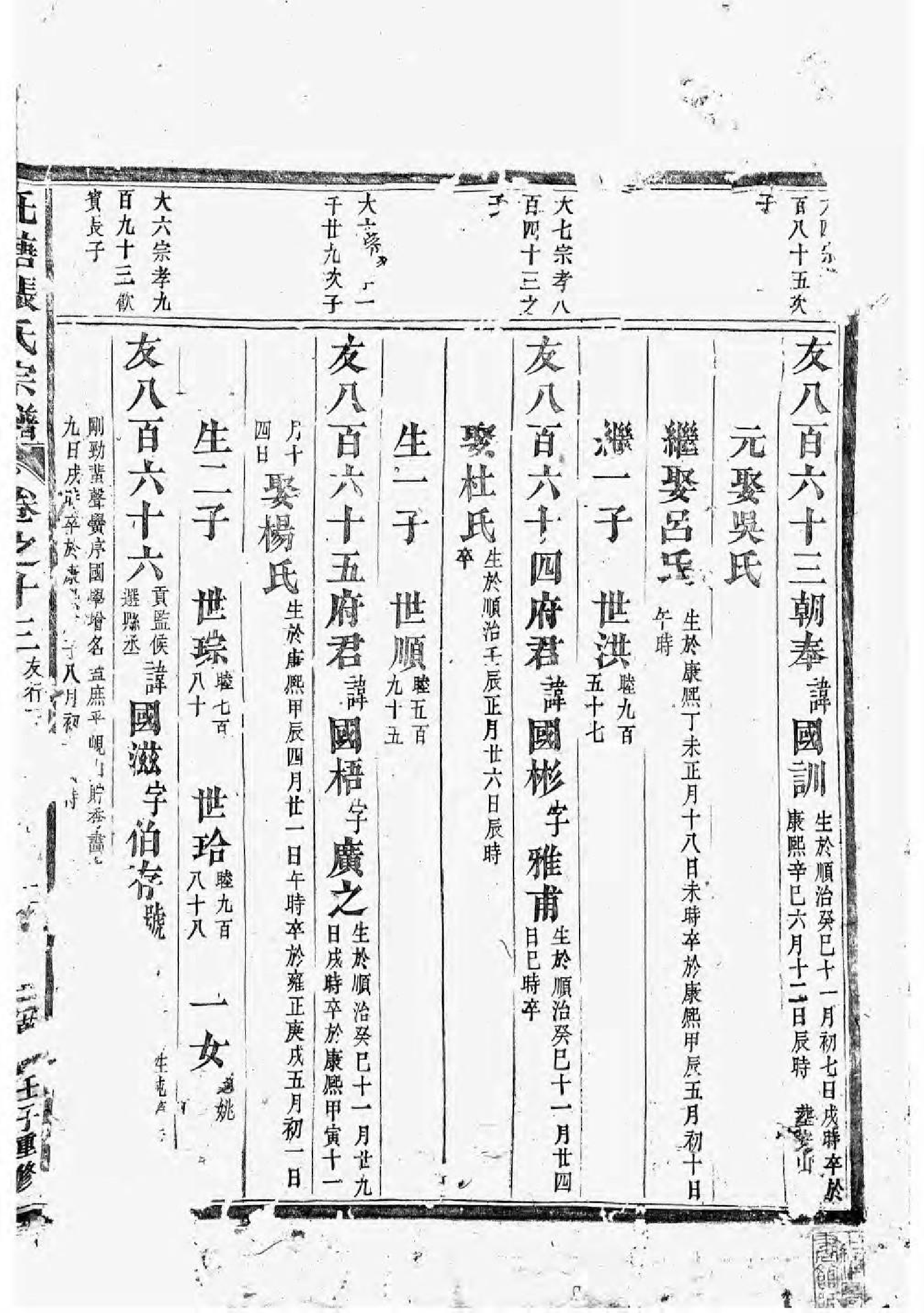 1649吴宁托塘张氏宗谱_006_第3页