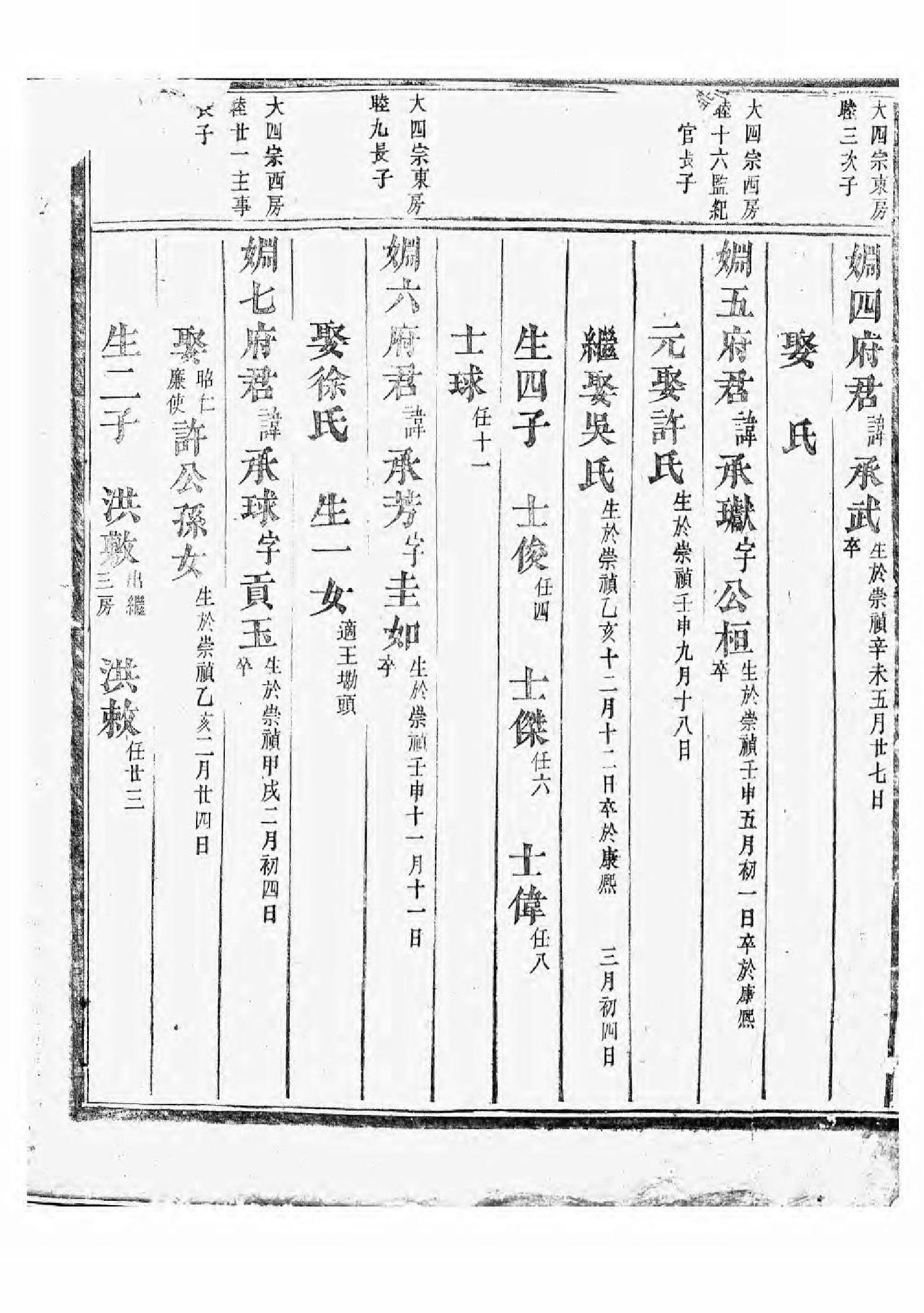 1649吴宁托塘张氏宗谱_007_第3页