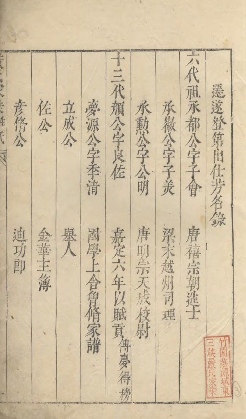 1674严氏家乘_003_第3页