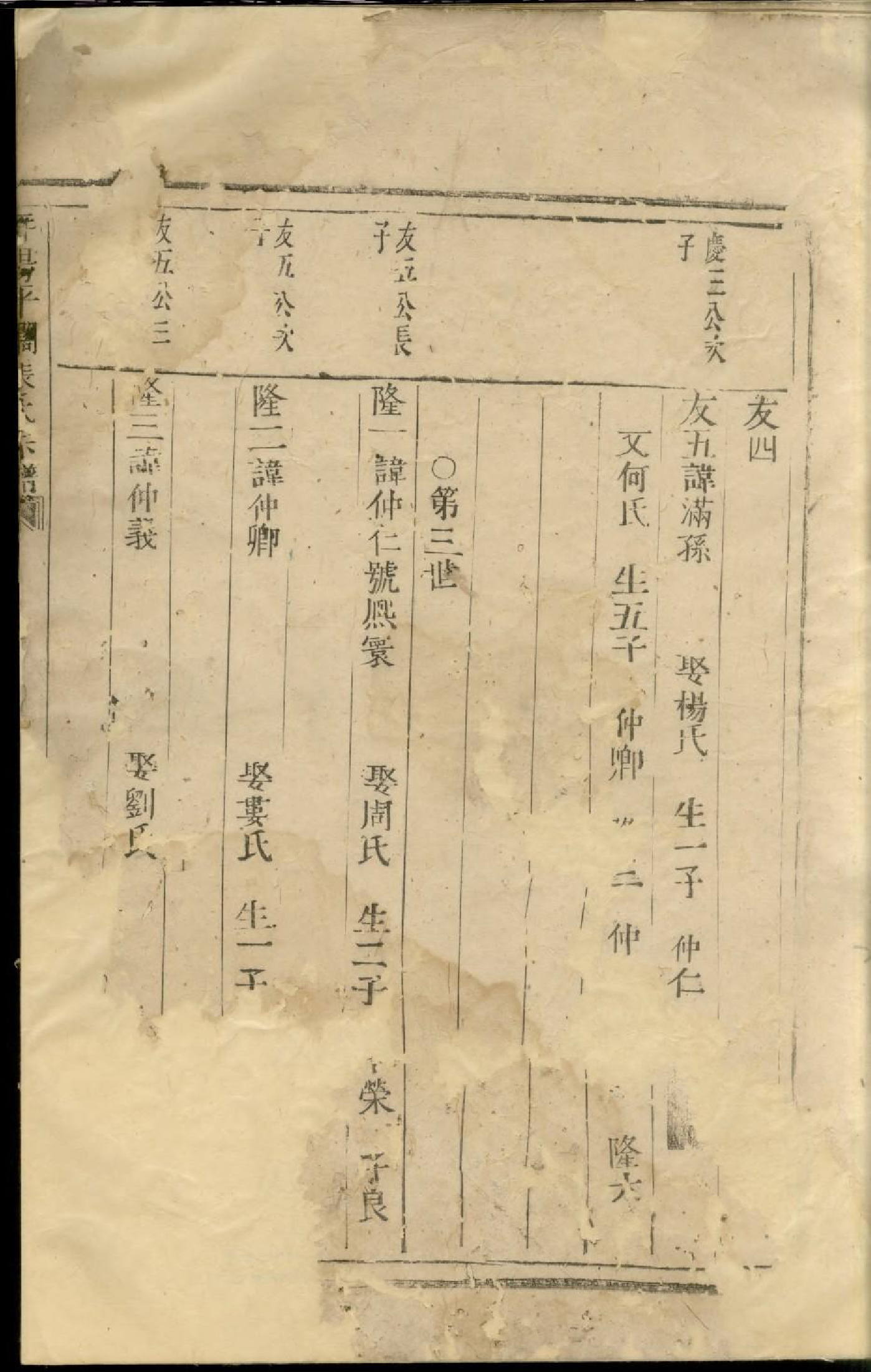 1586暨阳平阔张氏宗谱_001_第3页