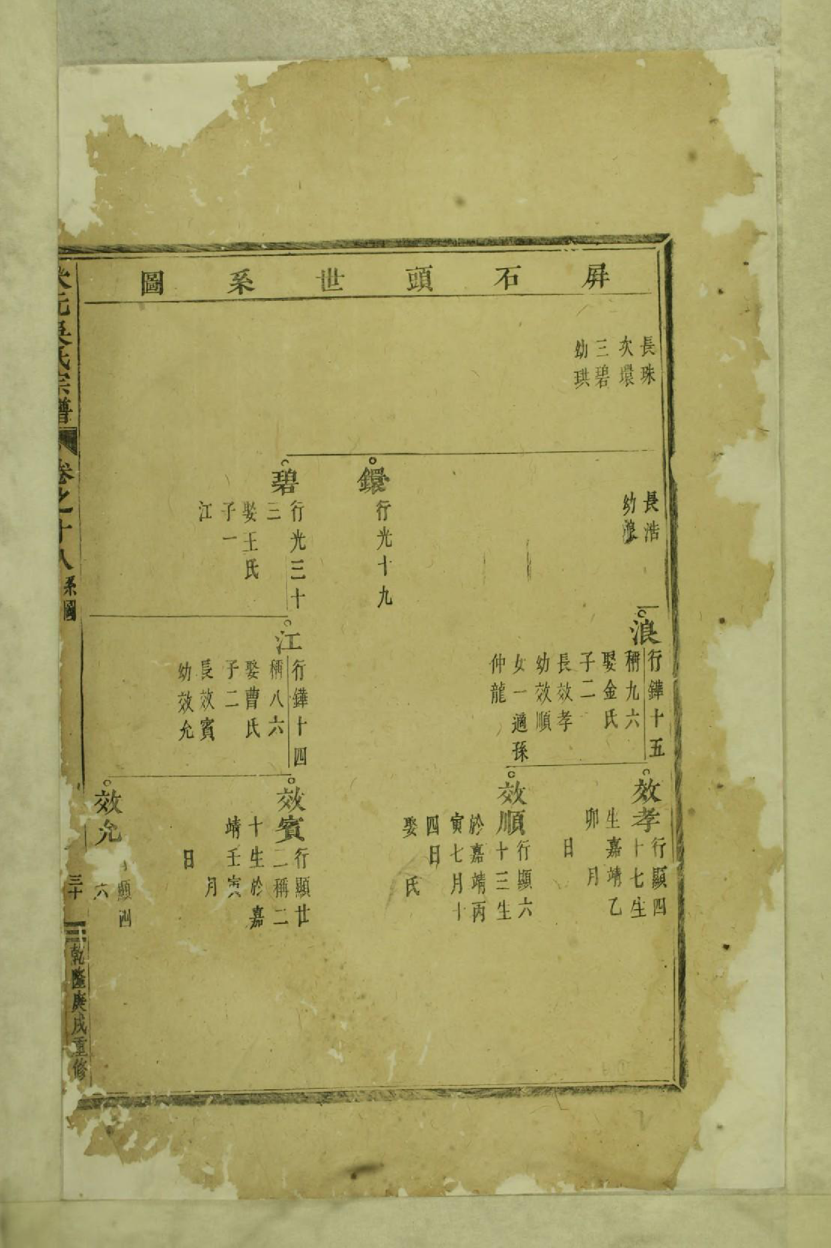 1713大元吴氏宗谱_002_第3页