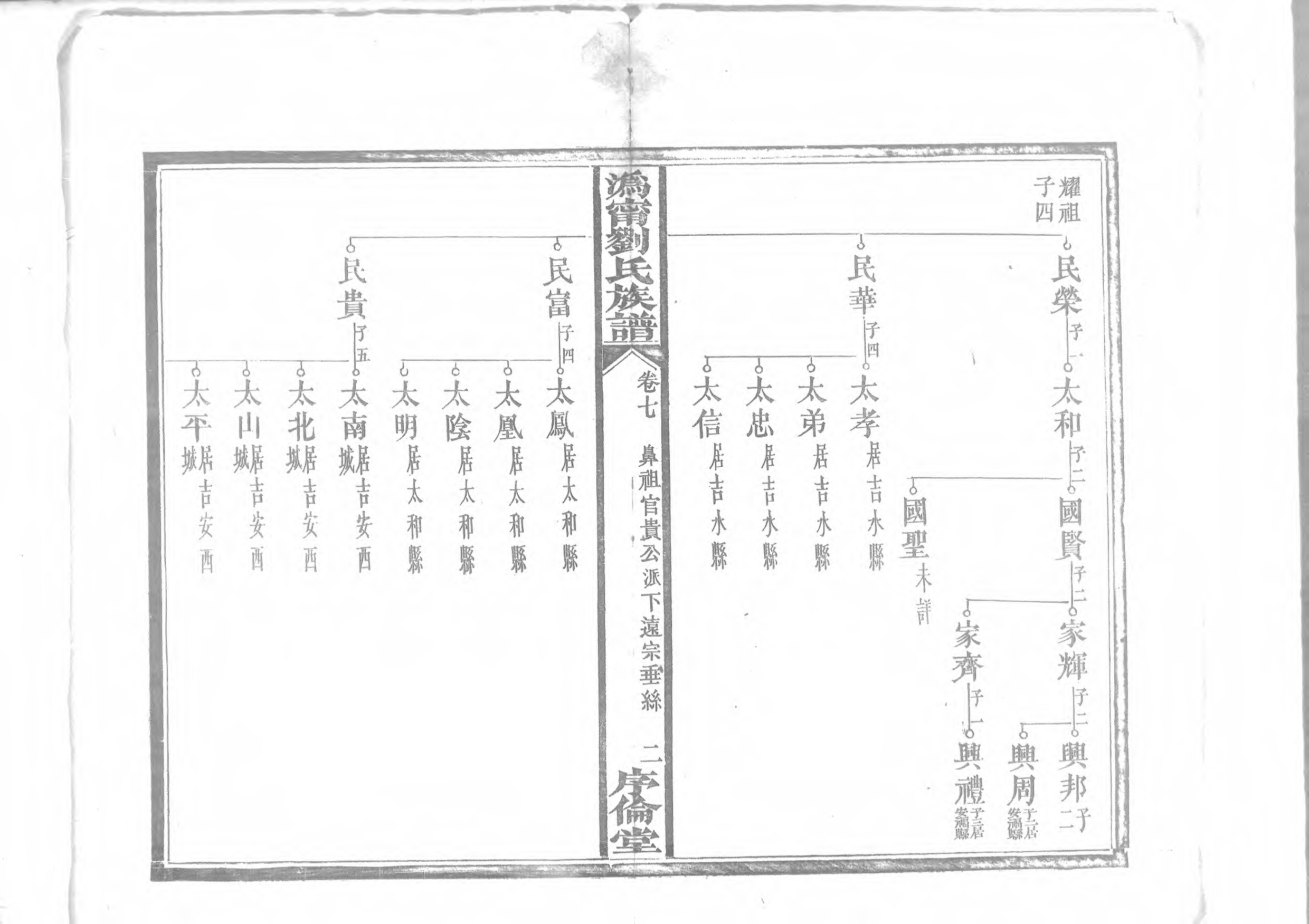 1953沧寧劉氏族譜_007_第3页