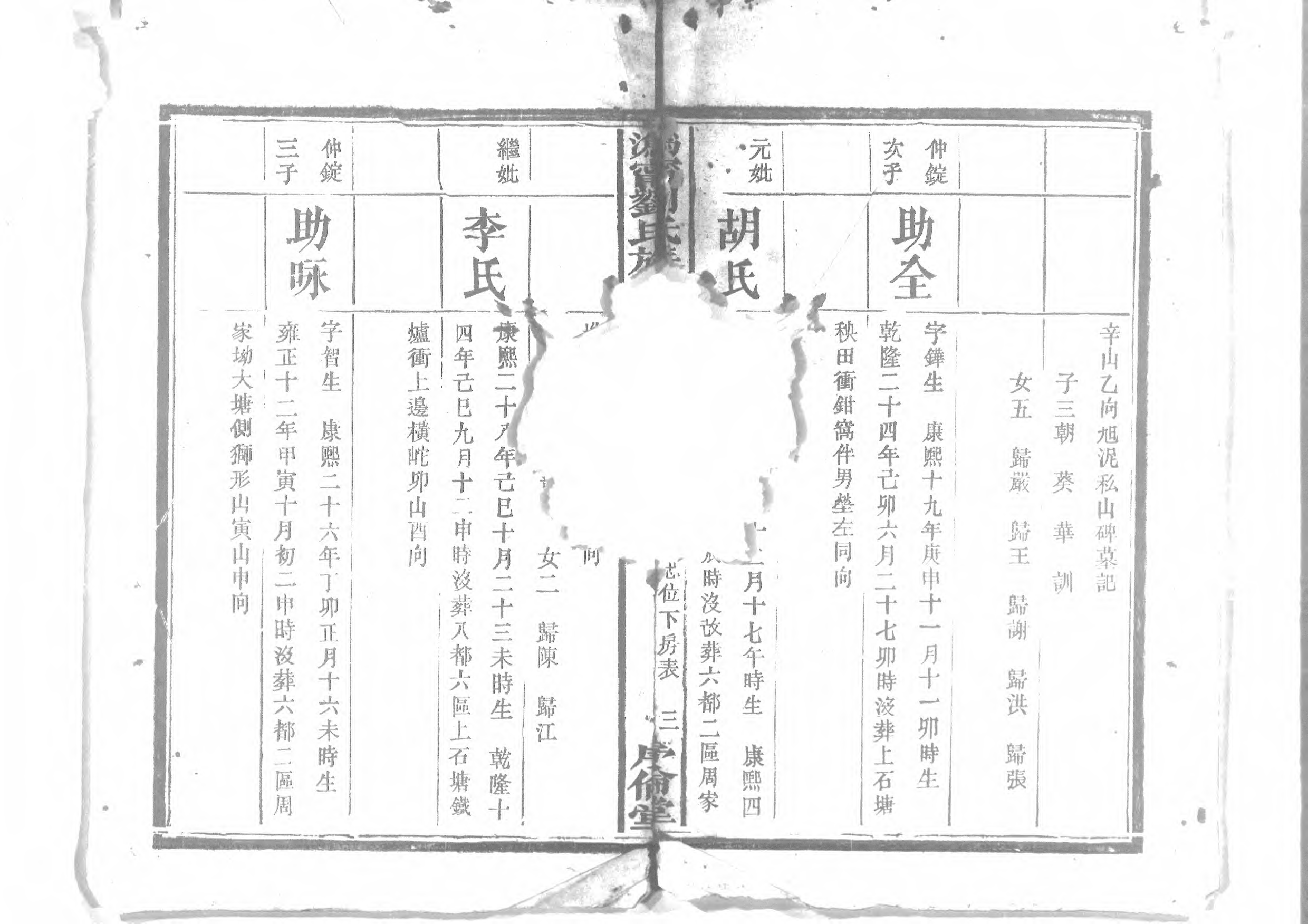 1953沧寧劉氏族譜_018_第3页