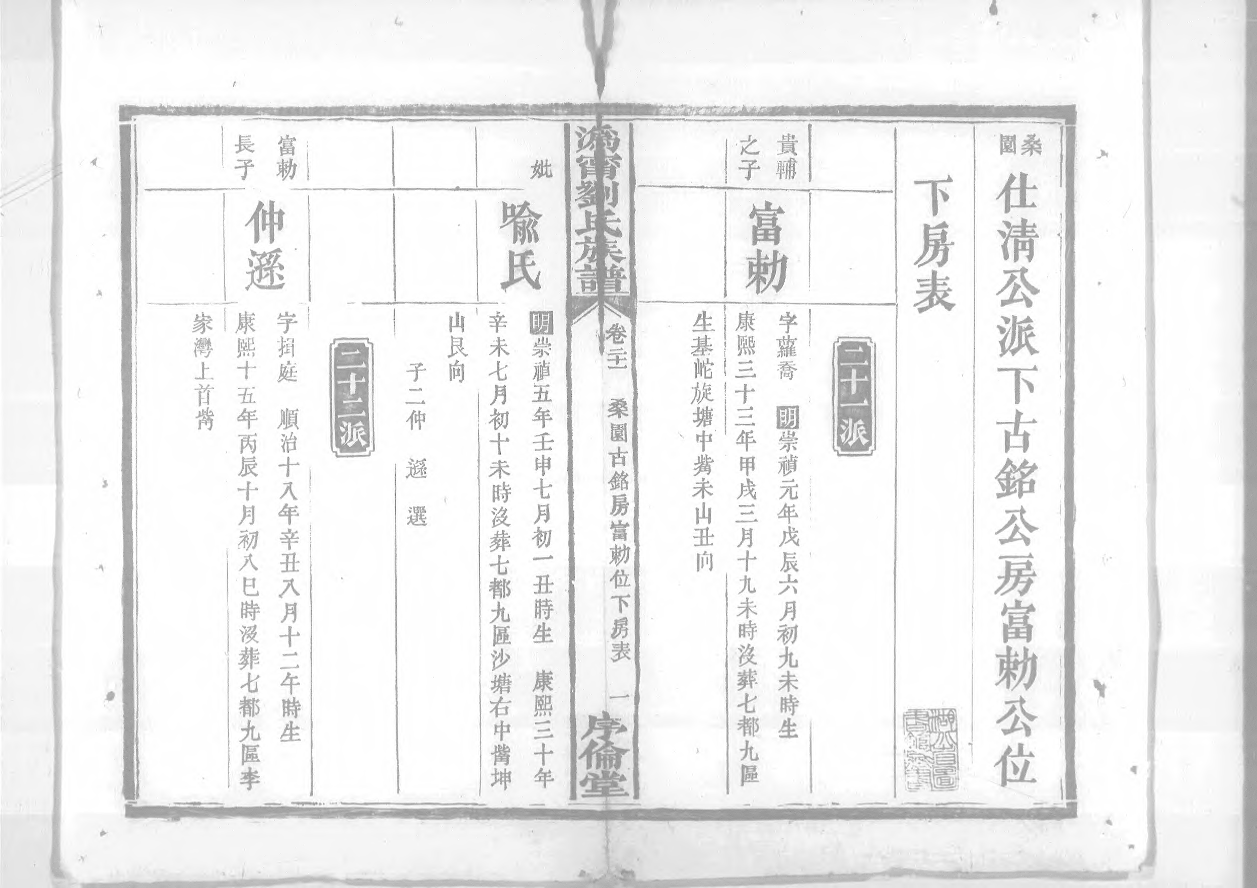 1953沧寧劉氏族譜_021_第2页