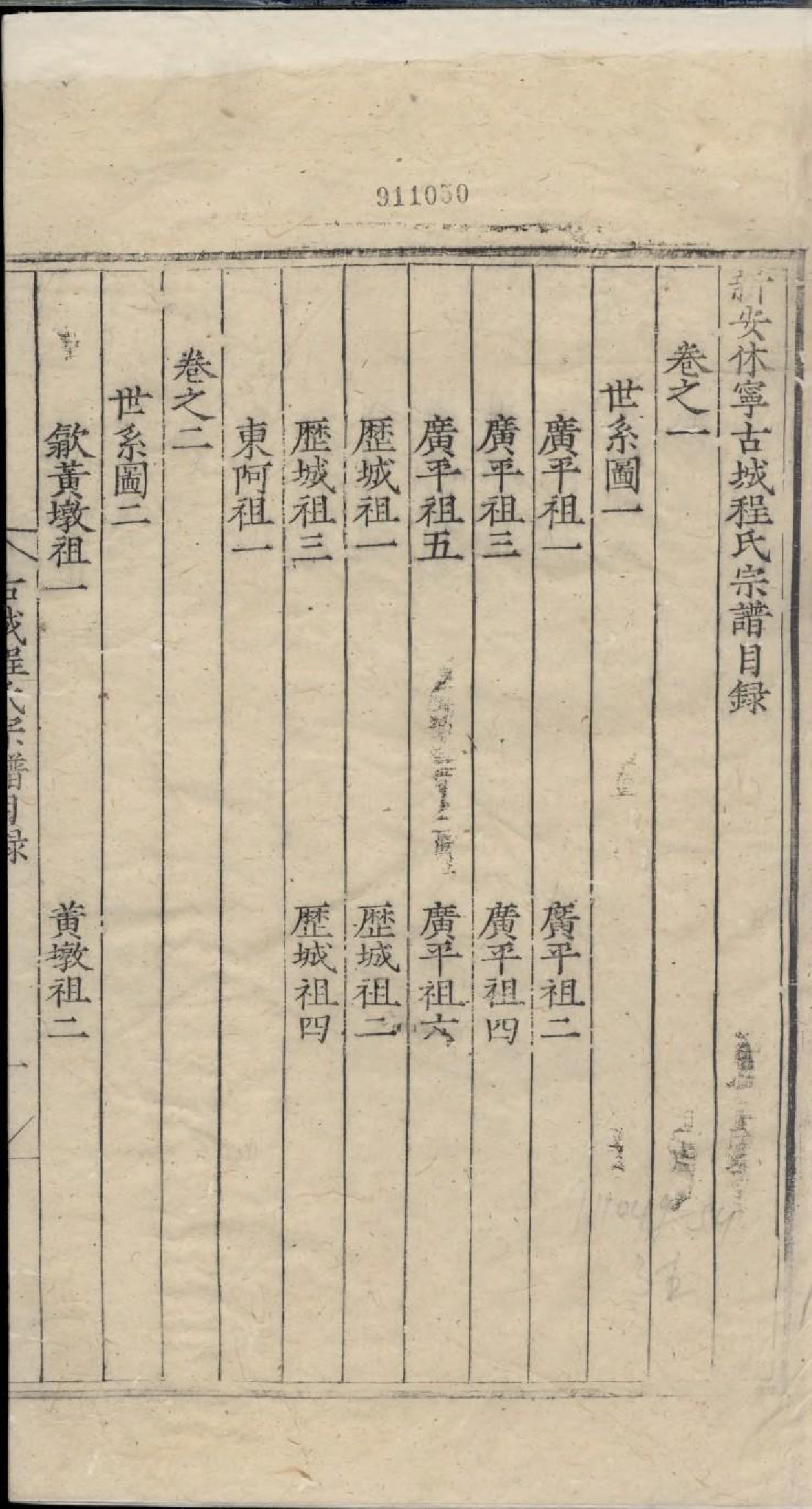 1885新安休宁古城程氏宗谱_003_第2页