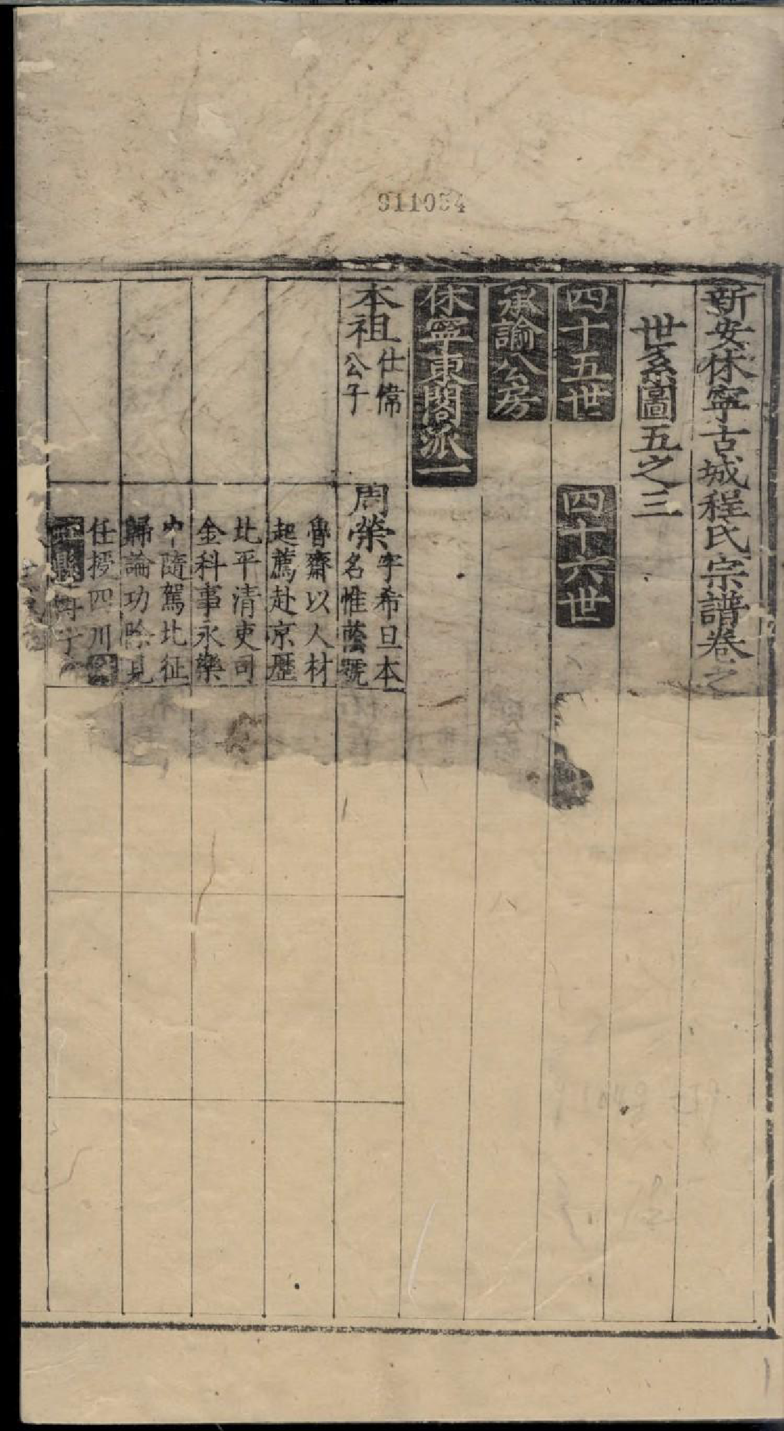 1885新安休宁古城程氏宗谱_006_第2页