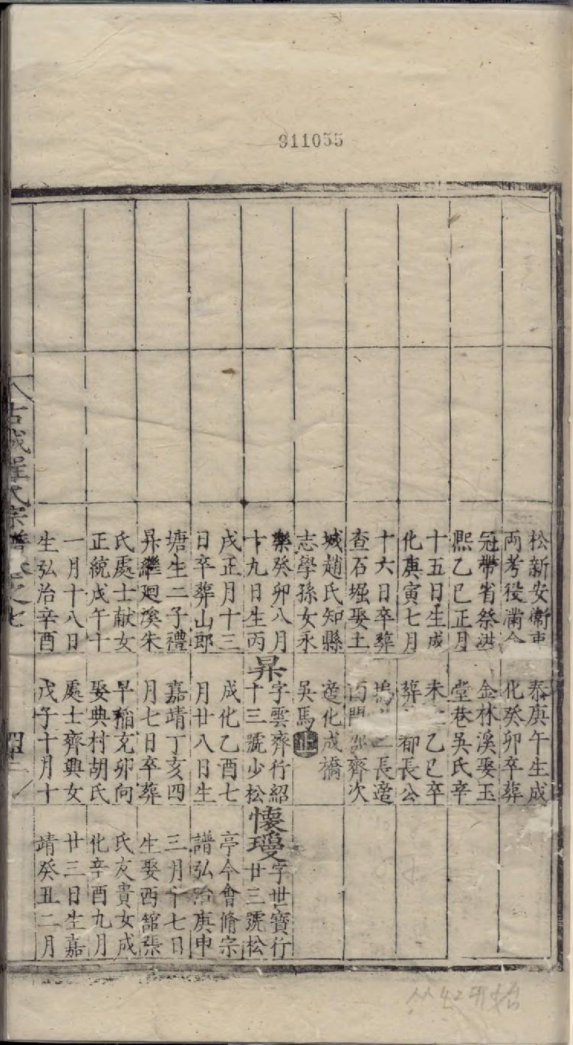 1885新安休宁古城程氏宗谱_008_第2页