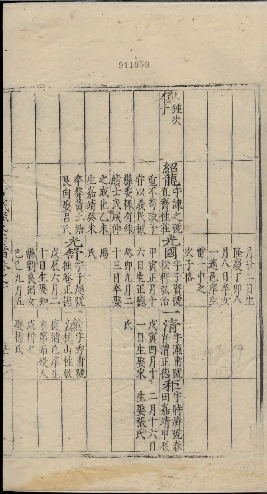 1885新安休宁古城程氏宗谱_012_第2页