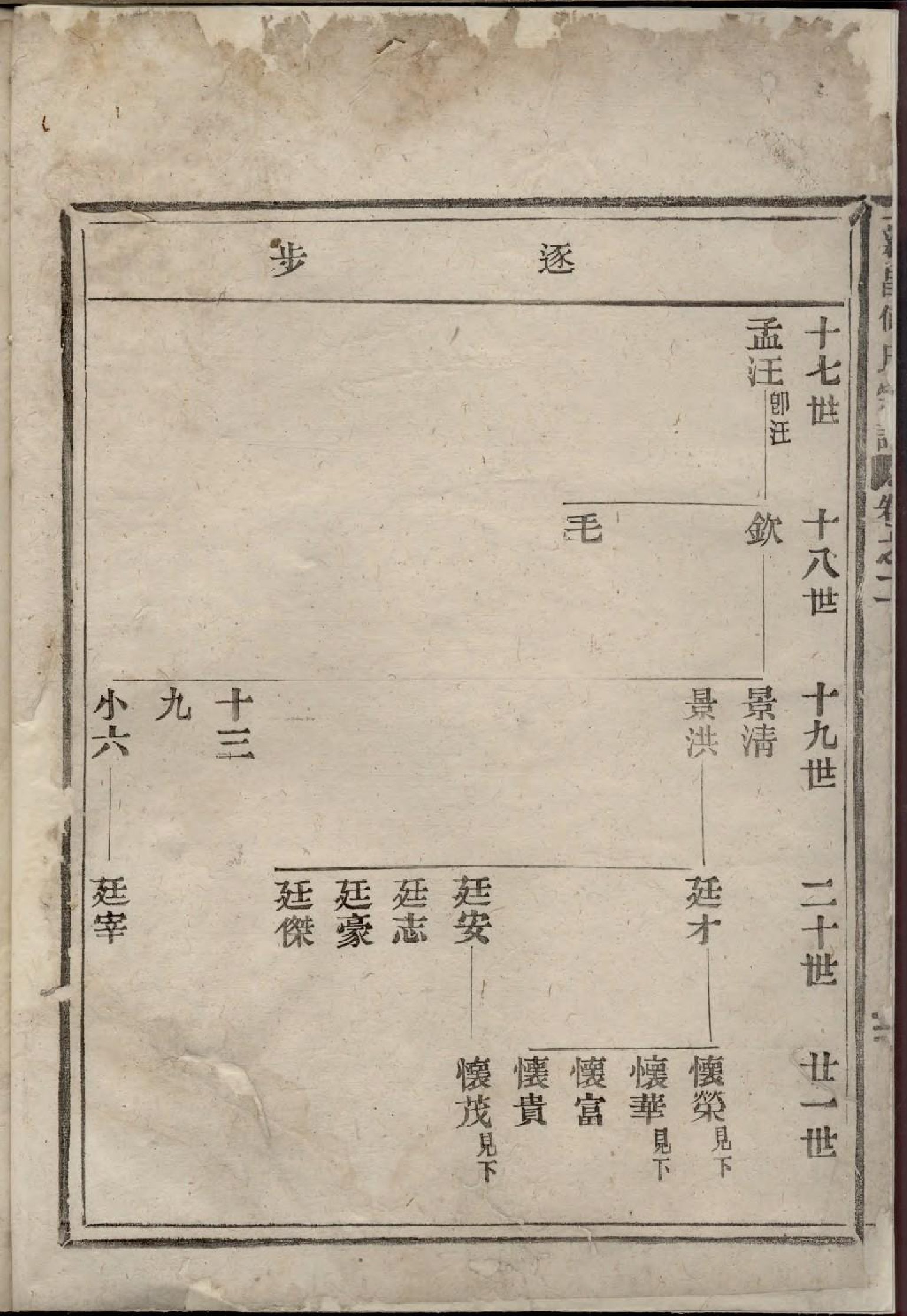 1889新昌何氏宗谱_002_第3页