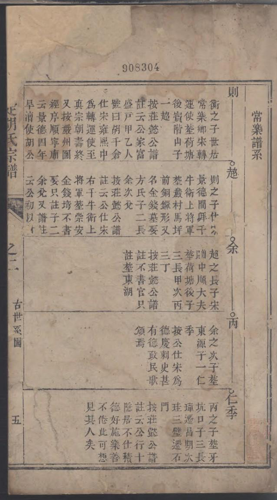 1890新定胡氏宗谱_002_第3页