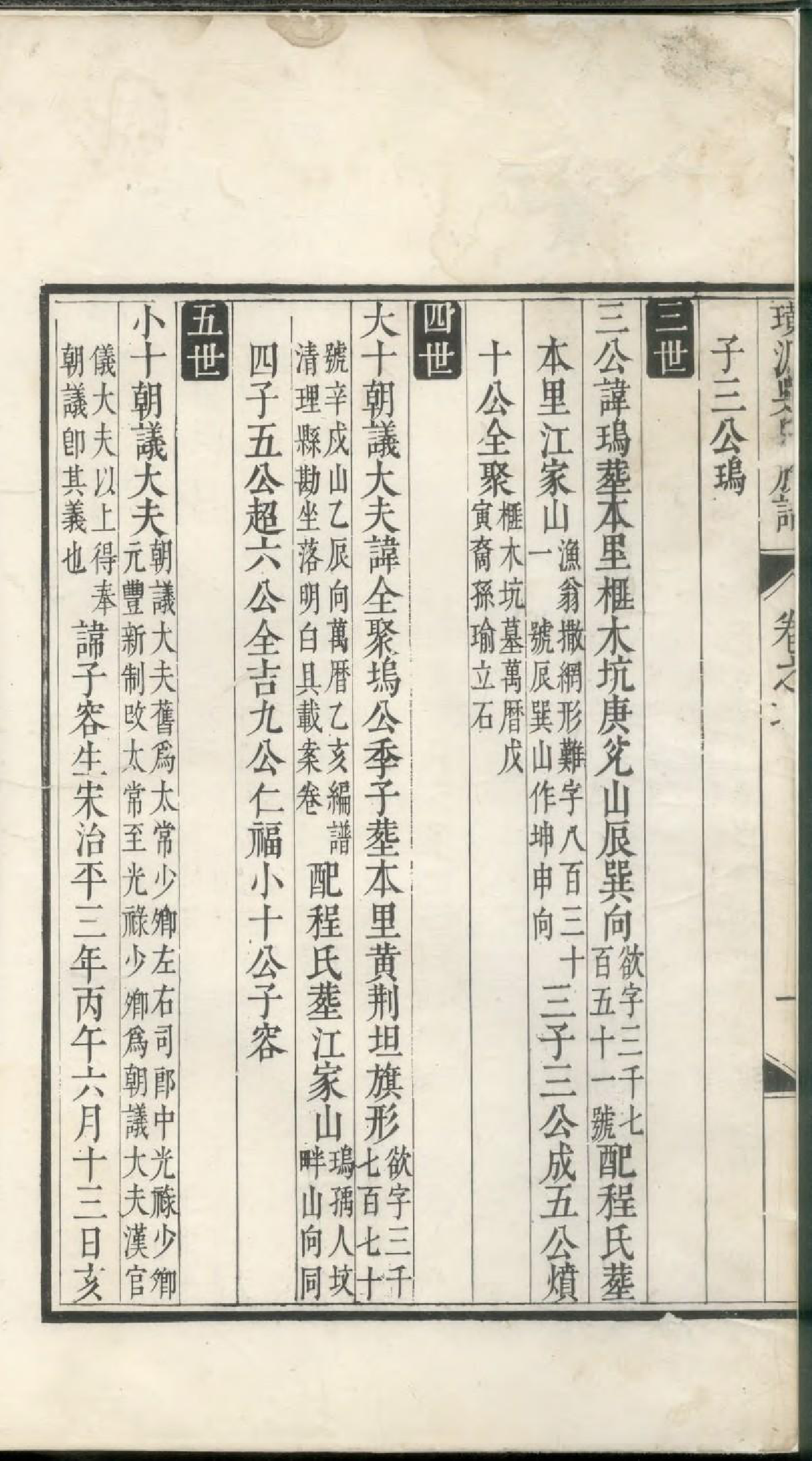 1892休宁璜源吴氏族谱_002_第3页