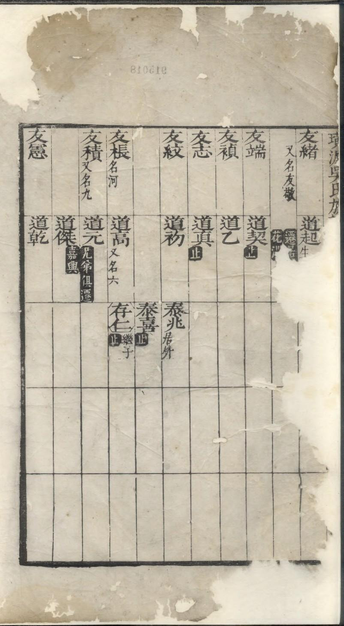 1892休宁璜源吴氏族谱_003_第2页