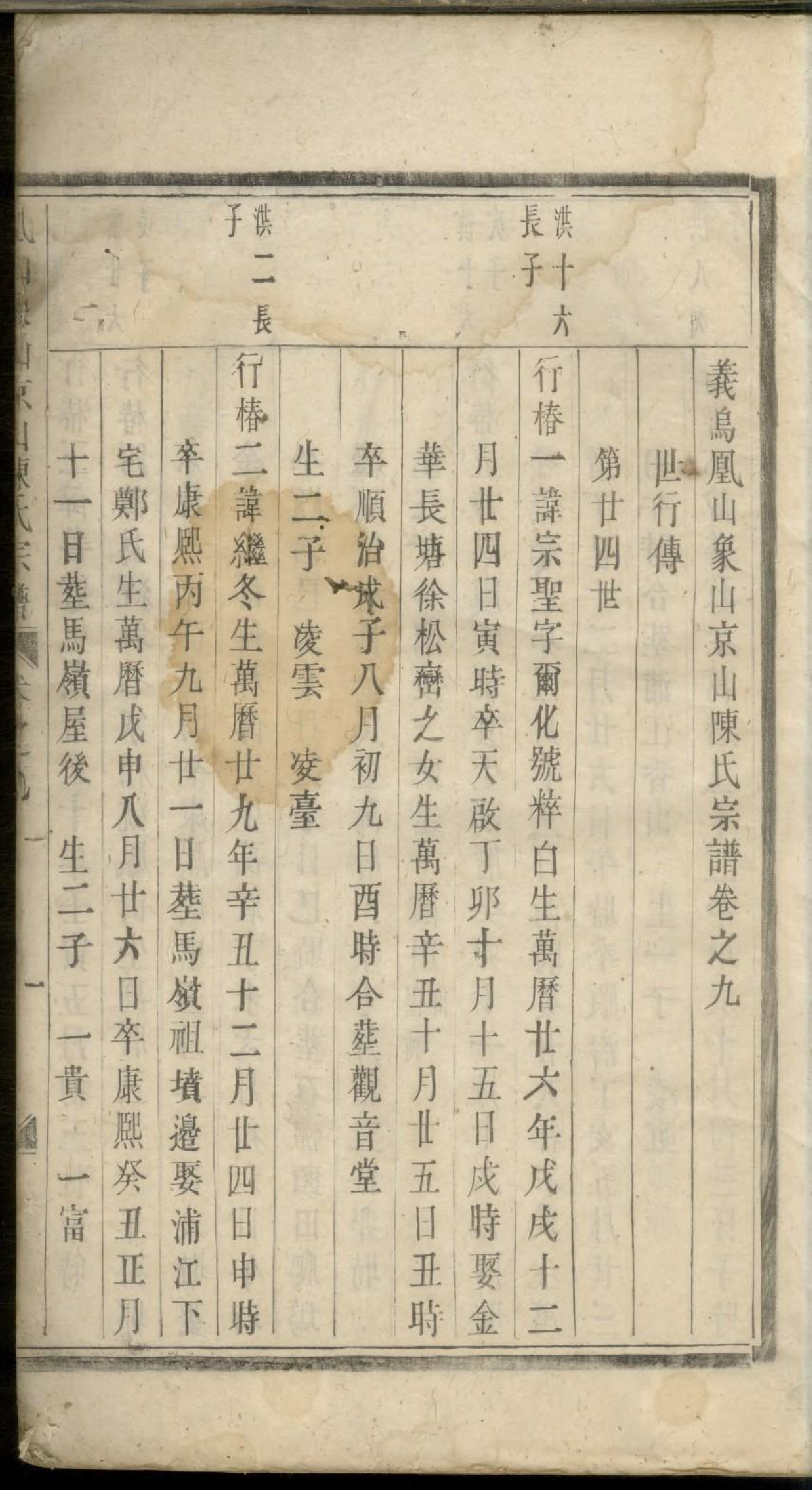 1907义乌石门陈氏宗谱_008_第2页