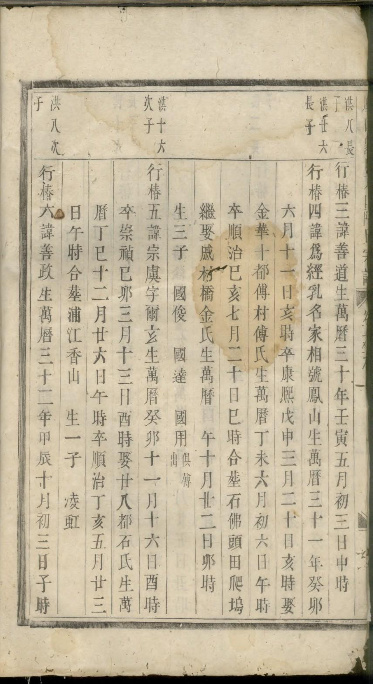 1907义乌石门陈氏宗谱_008_第3页