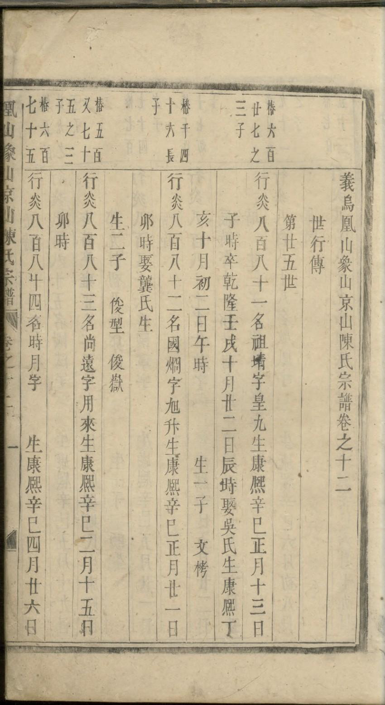 1907义乌石门陈氏宗谱_010_第2页