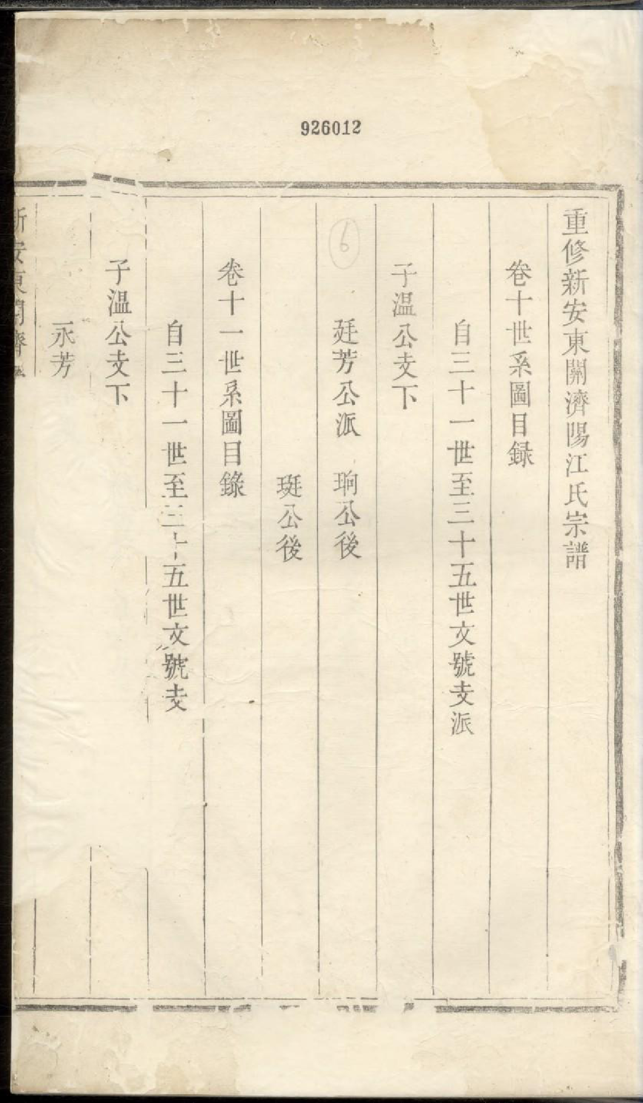 1926重修新安东关济阳江氏宗谱_004_第3页