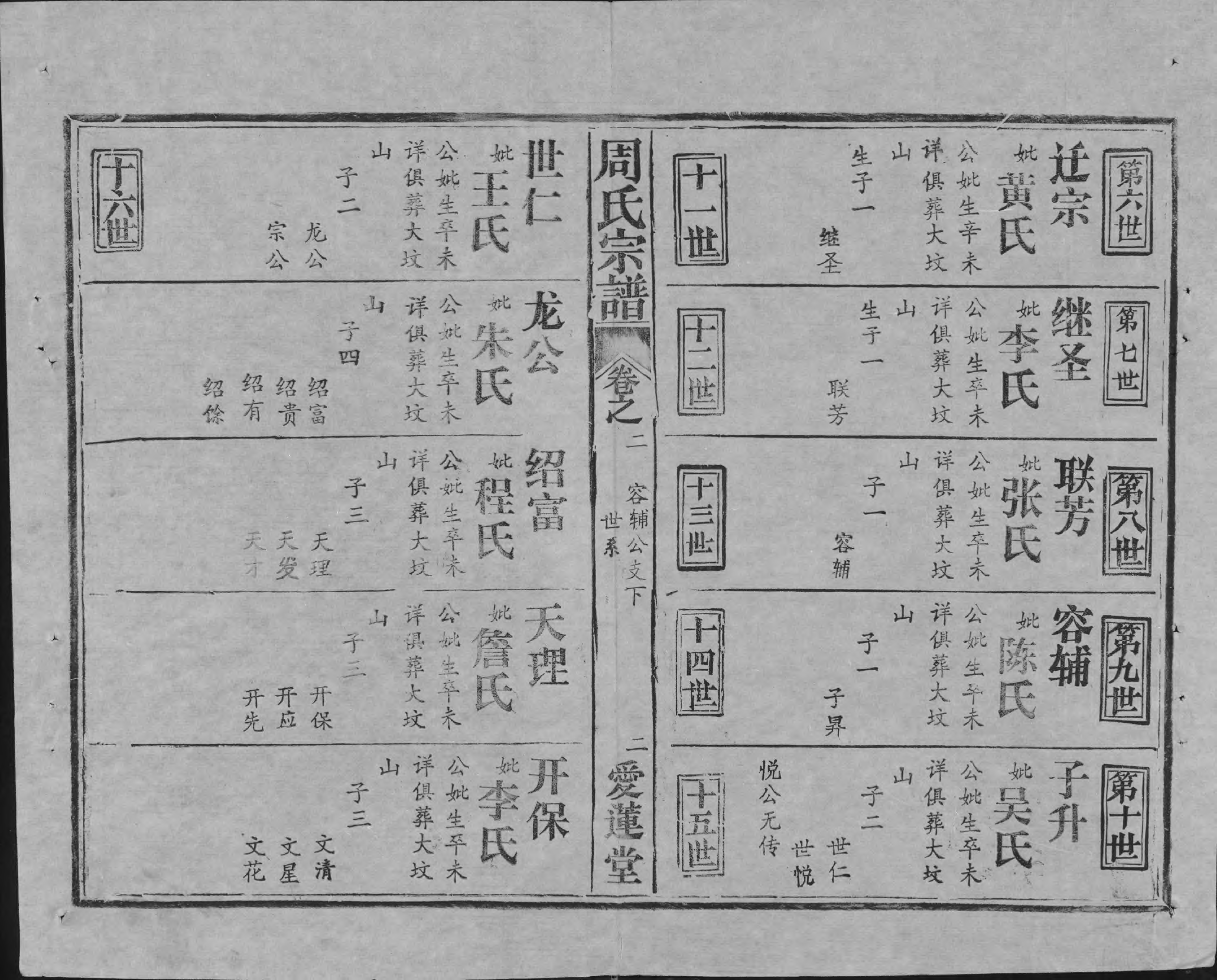 1940周氏宗譜_006_第3页