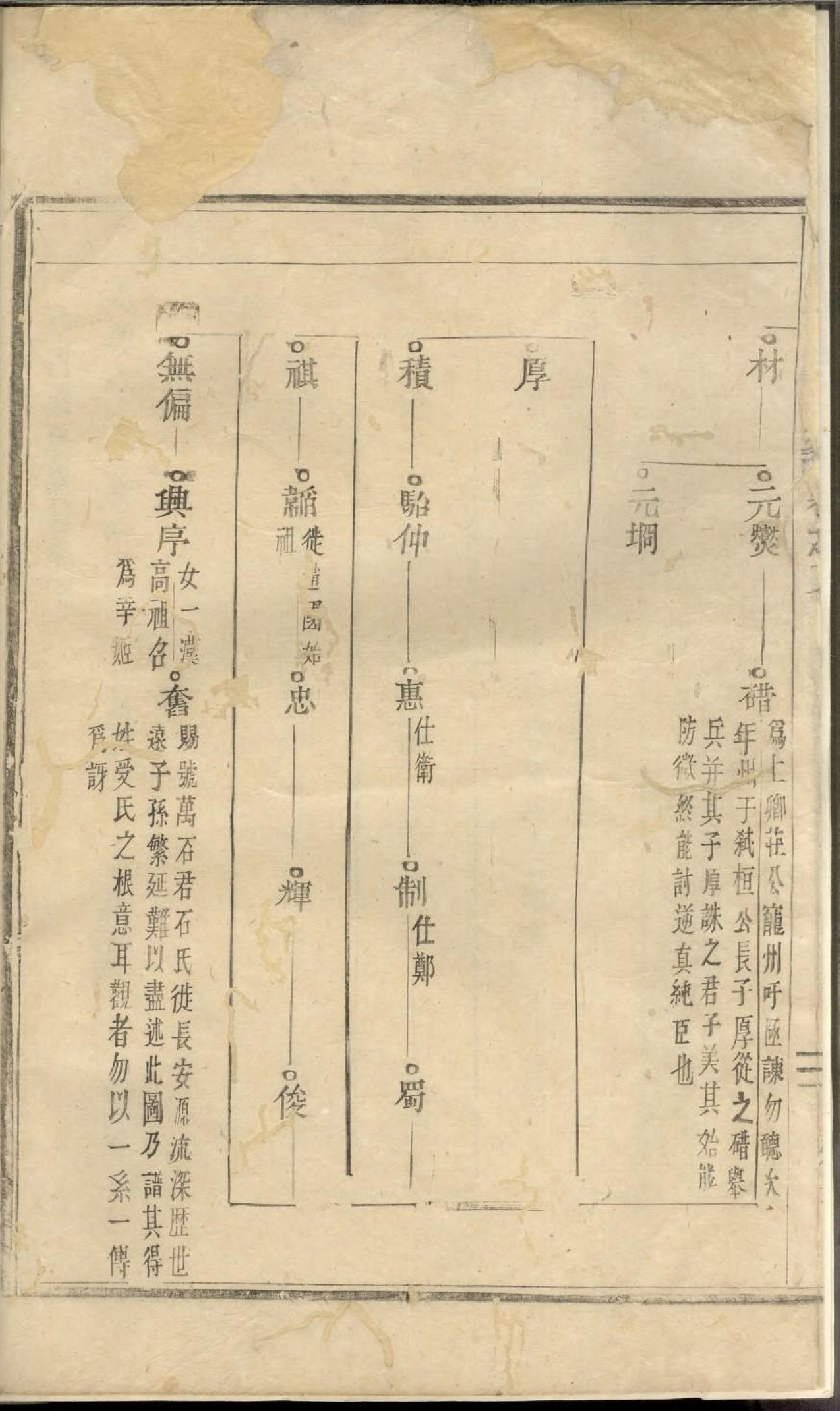 1795浦阳和溪石氏宗谱_001_第3页