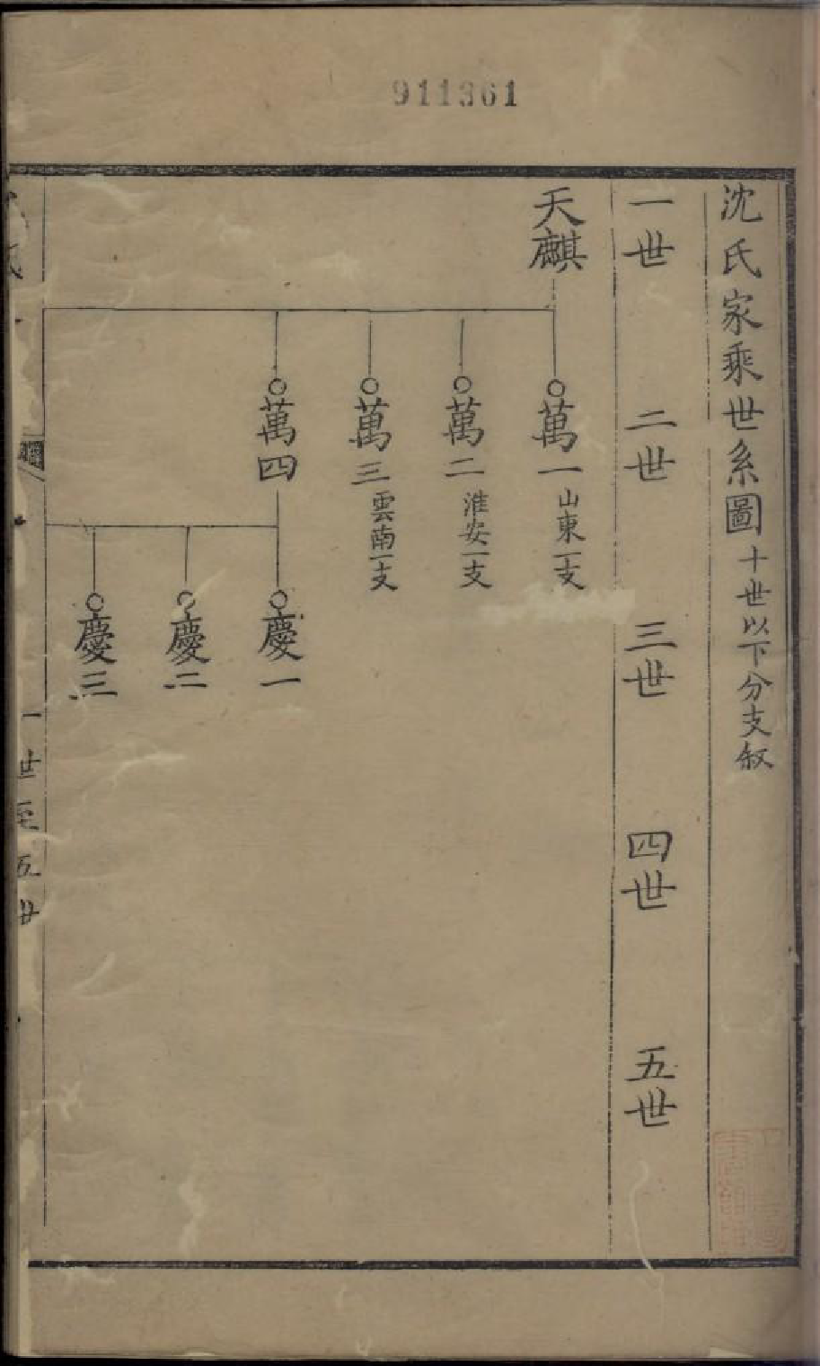 1817沈氏家乘_002_第3页