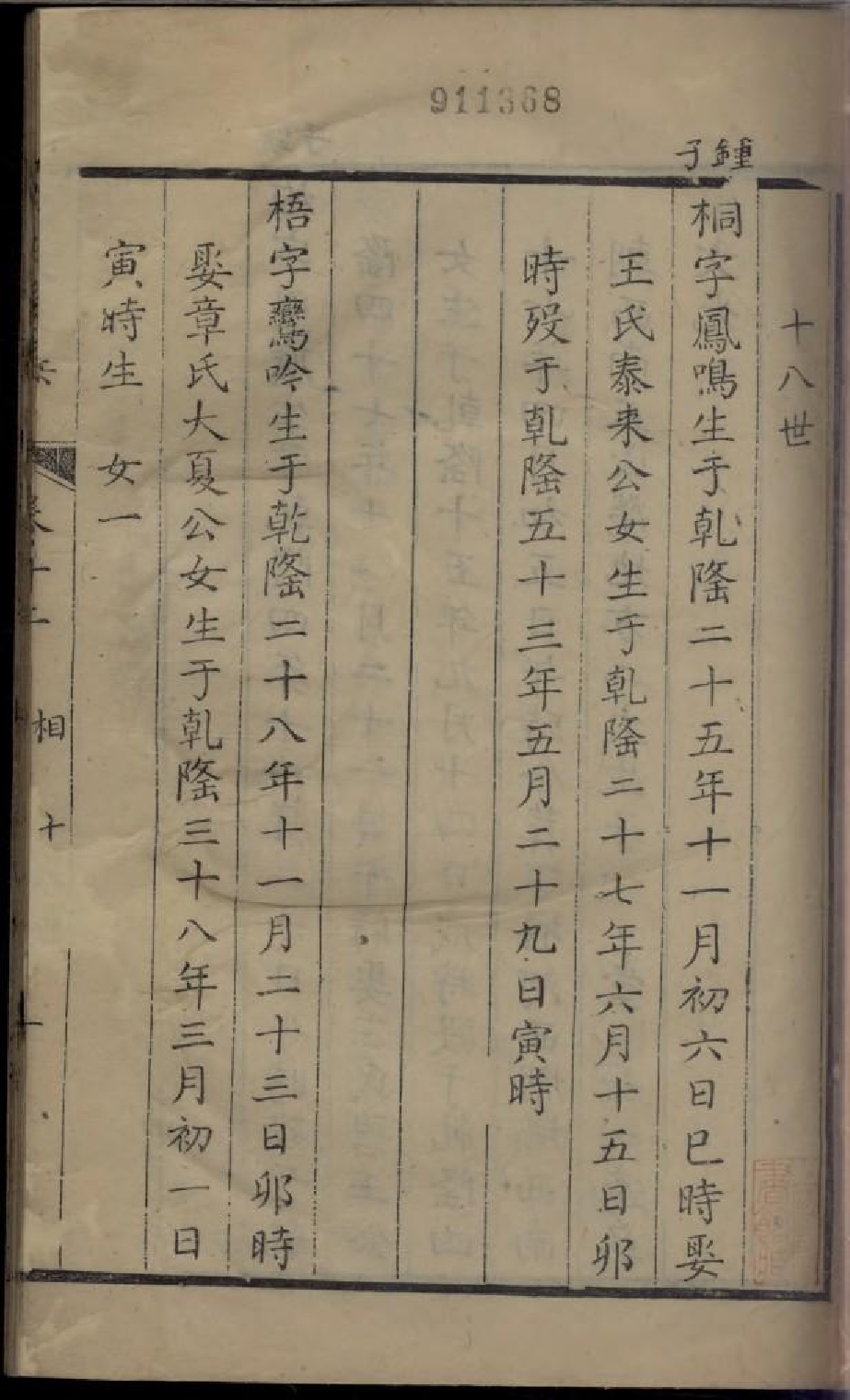 1817沈氏家乘_009_第3页