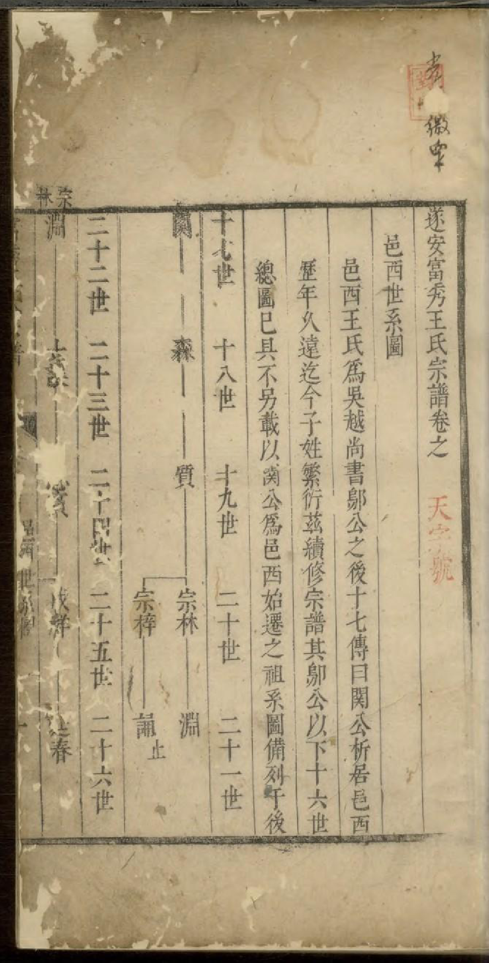 1832遂安富秀王氏宗谱_003_第2页