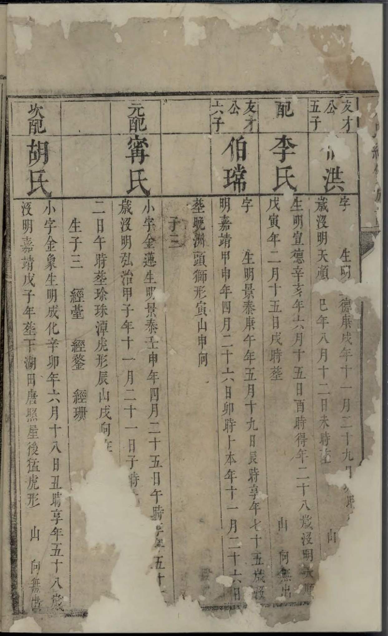 1836唐氏续修族谱_001_第3页