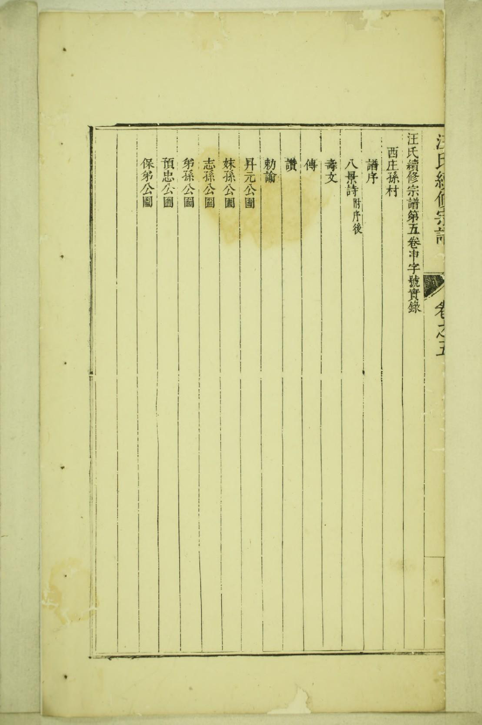 1843汪氏续修宗谱_005_第3页