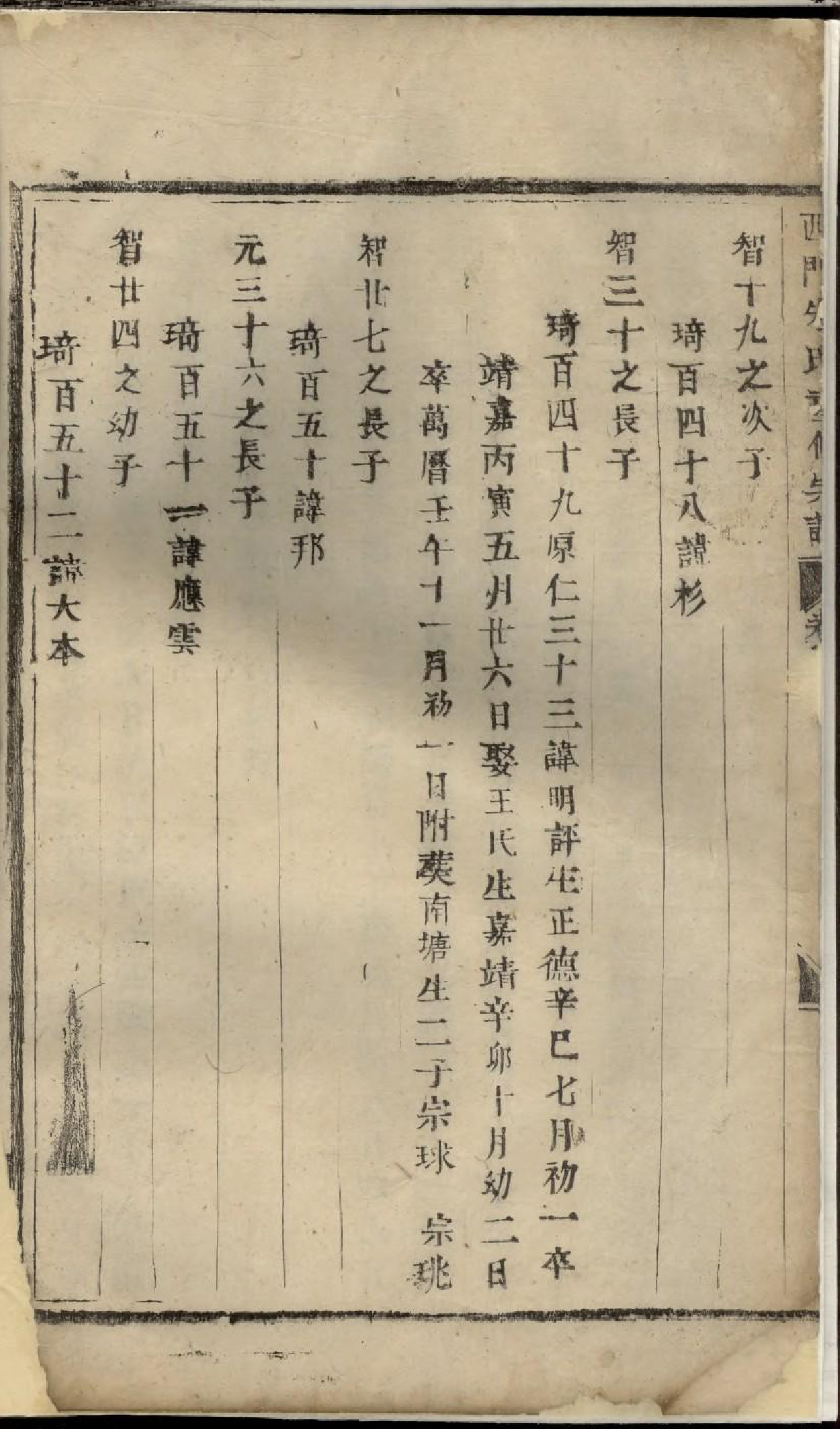 1861西门朱氏宗谱_004_第3页