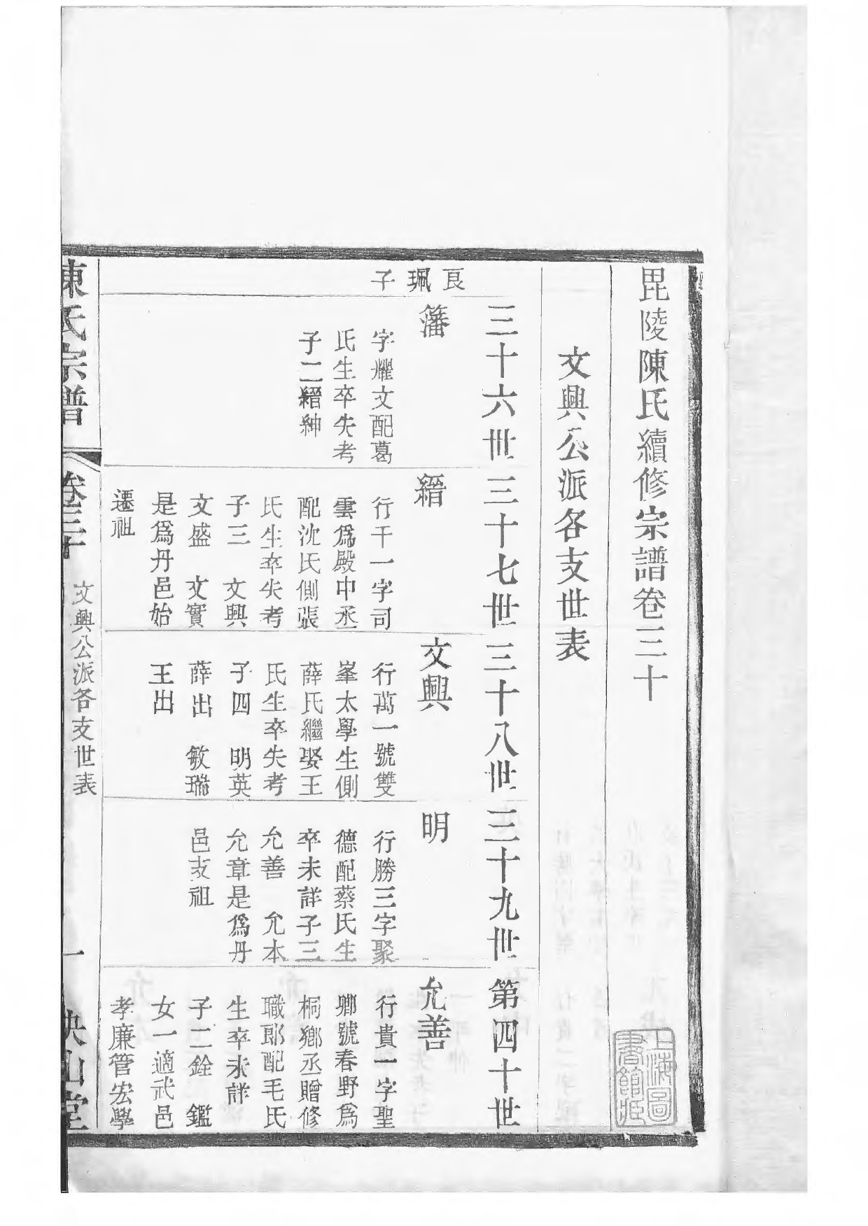 1533毗陵陈氏续修宗谱_033_第3页