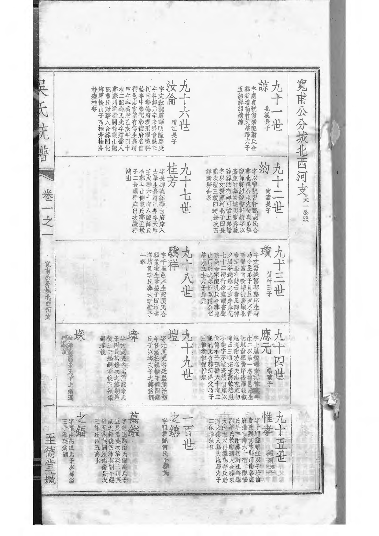 1536吴氏全国大统宗谱_003_第3页