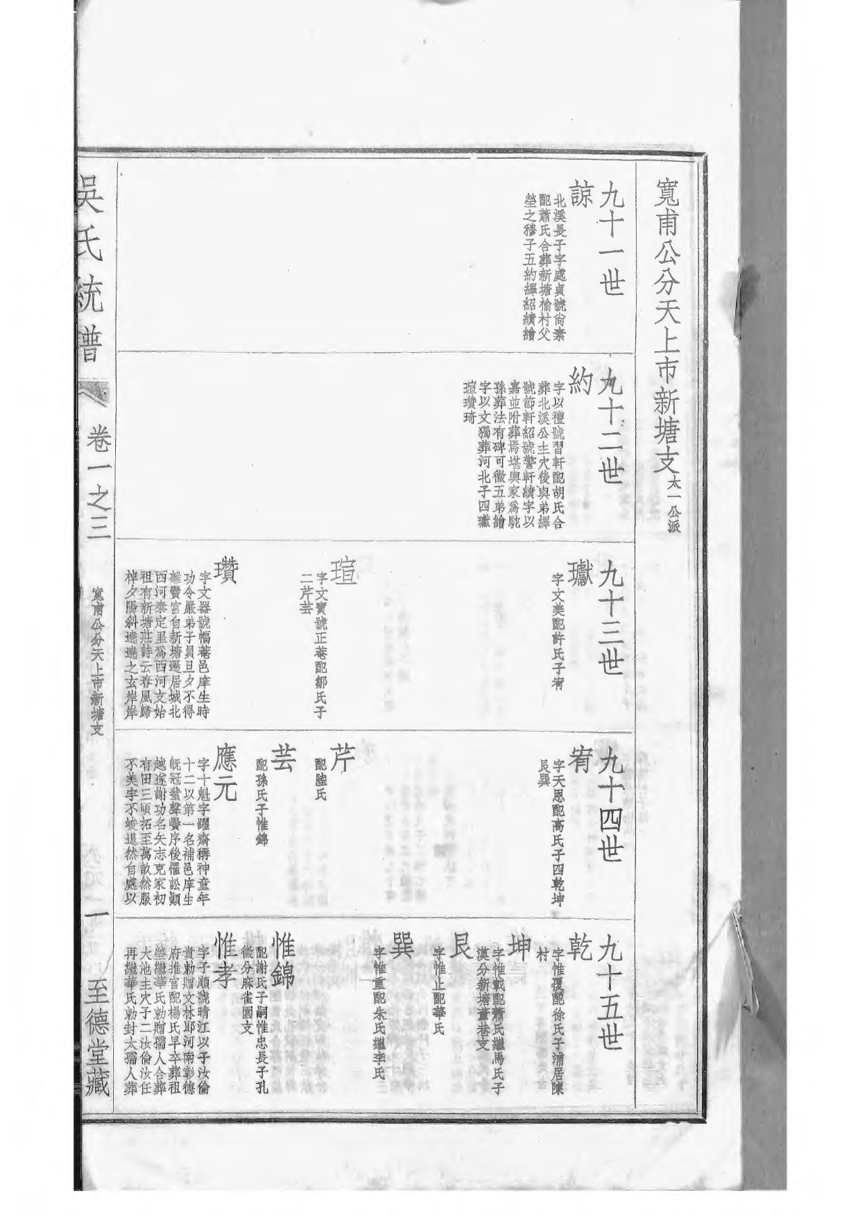 1536吴氏全国大统宗谱_004_第3页