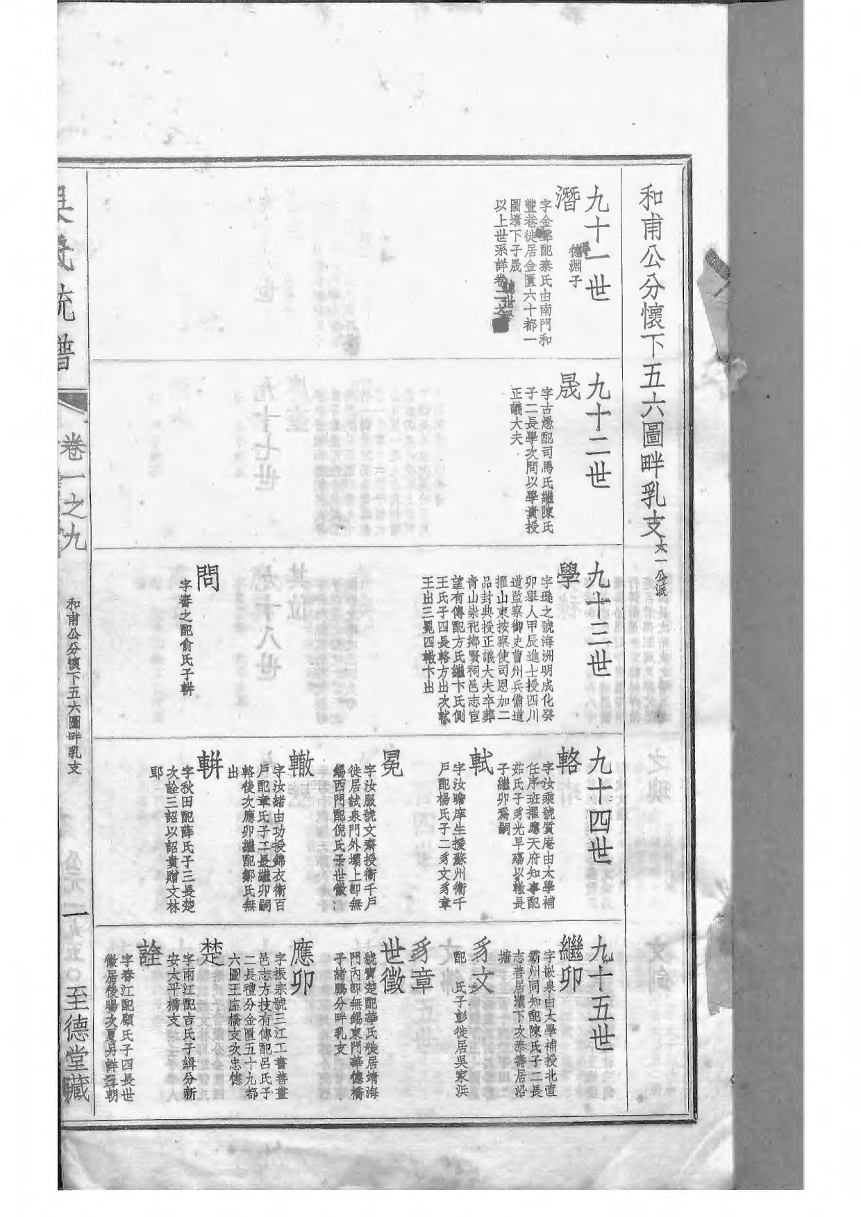 1536吴氏全国大统宗谱_010_第3页