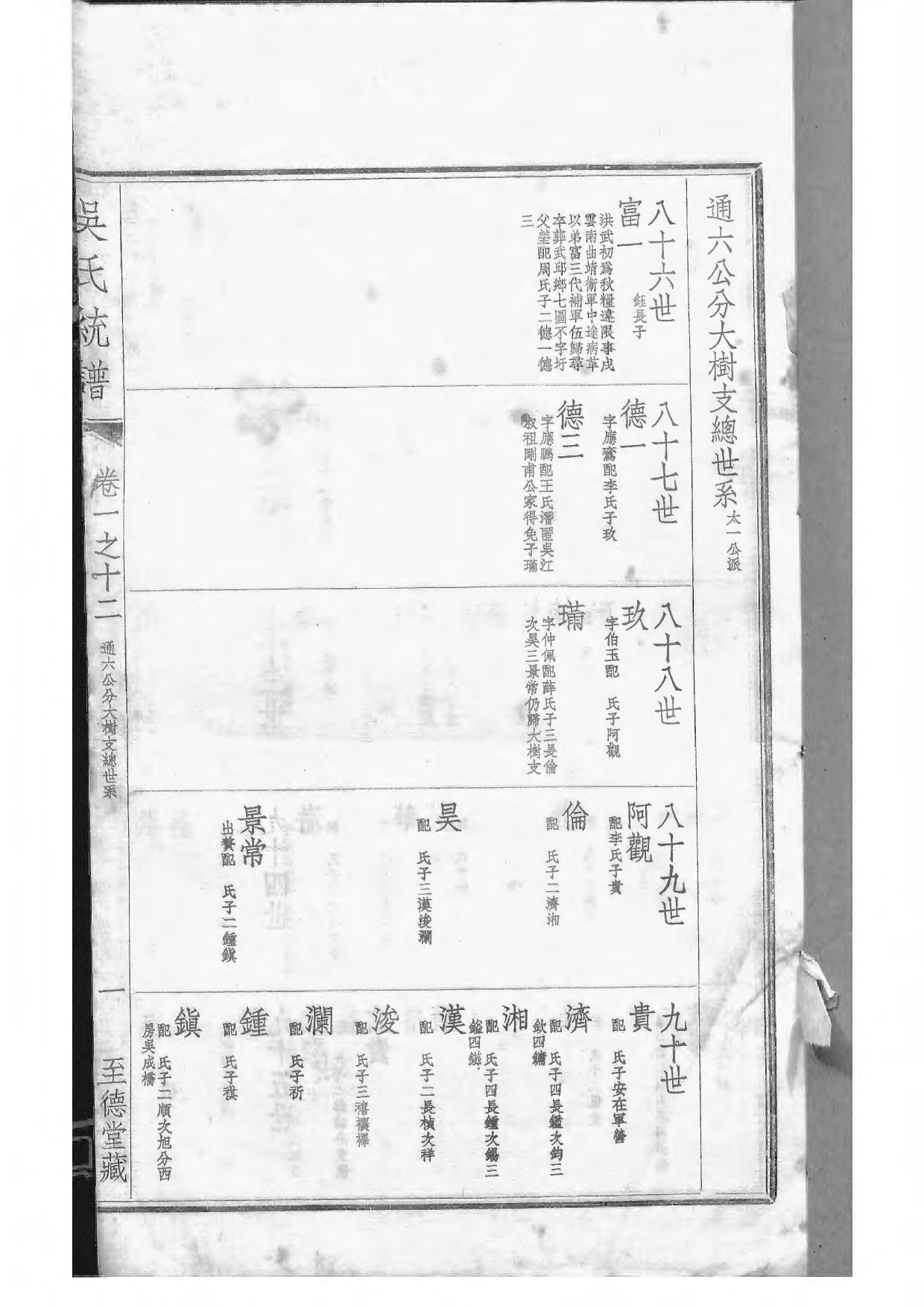 1536吴氏全国大统宗谱_012_第3页