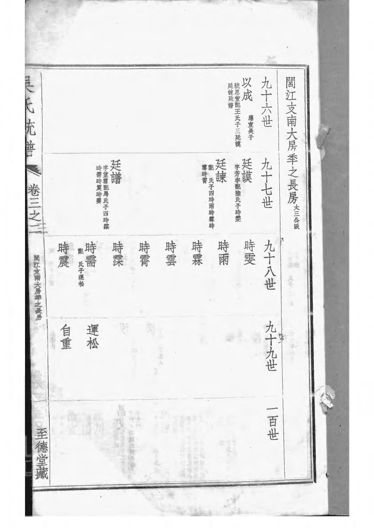 1536吴氏全国大统宗谱_021_第3页