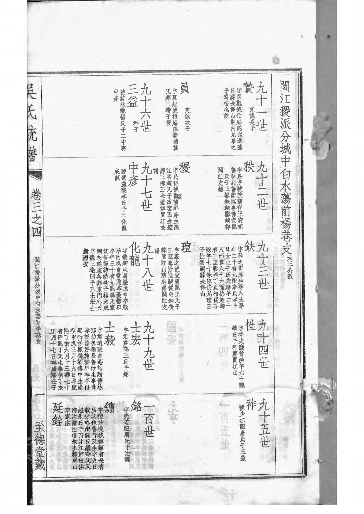 1536吴氏全国大统宗谱_022_第3页