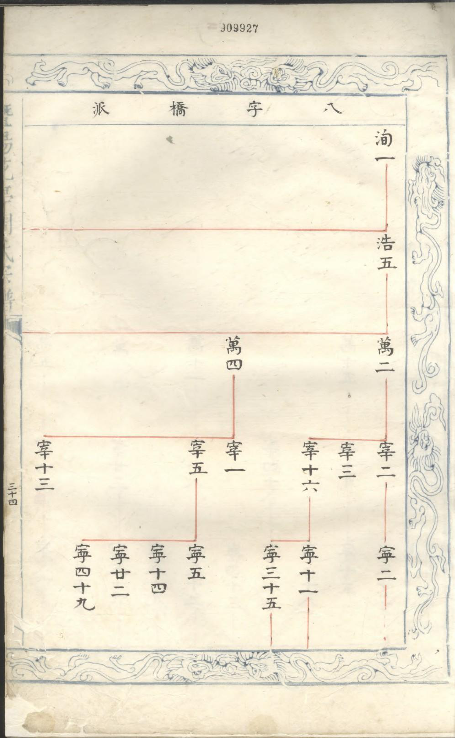 1759暨阳花亭周氏宗谱_006_第2页