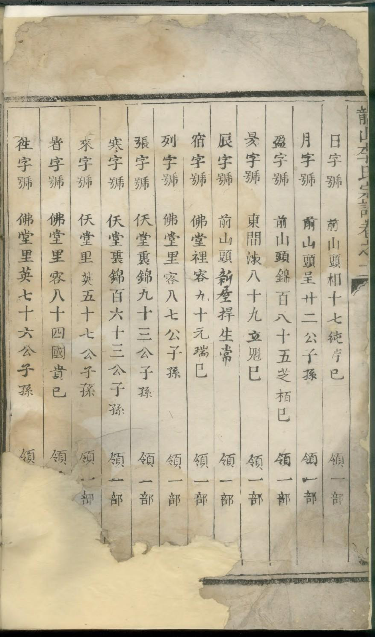 1782龙山李氏宗谱_001_第3页