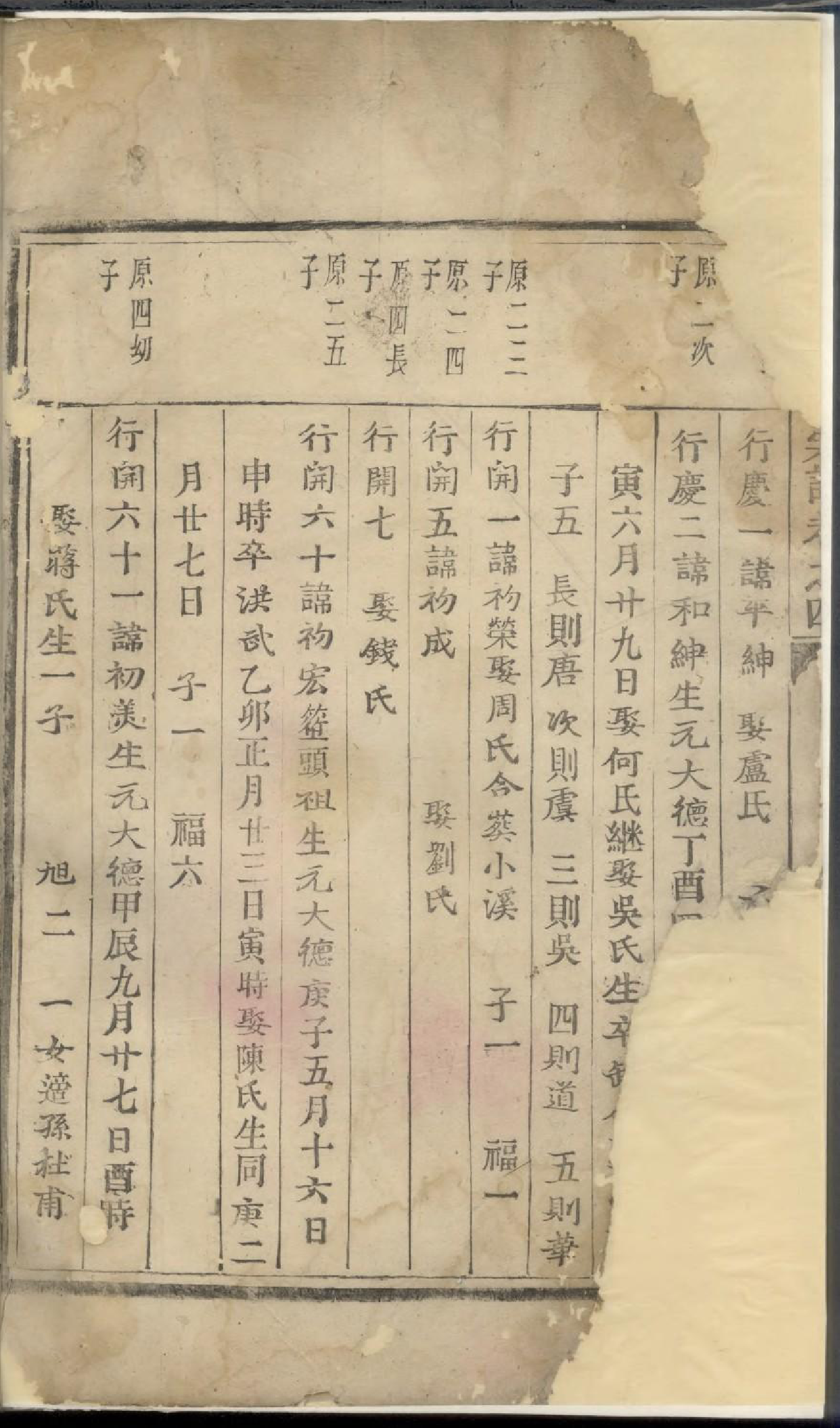 1782龙山李氏宗谱_002_第3页