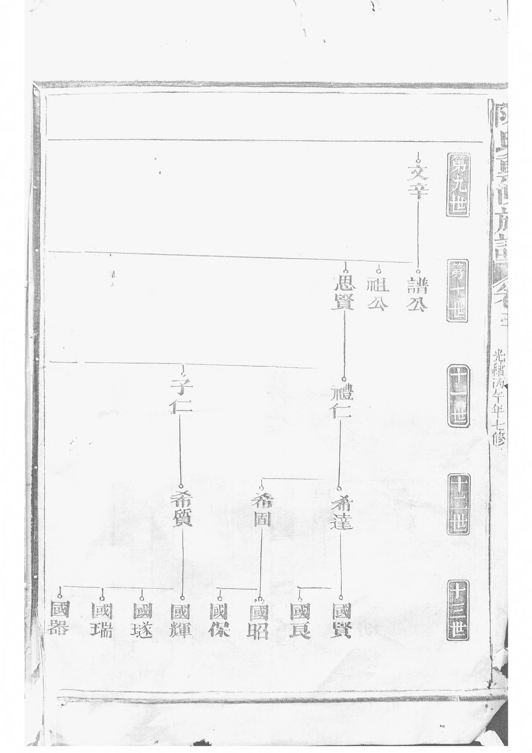 1515陈氏重修族谱_003_第2页