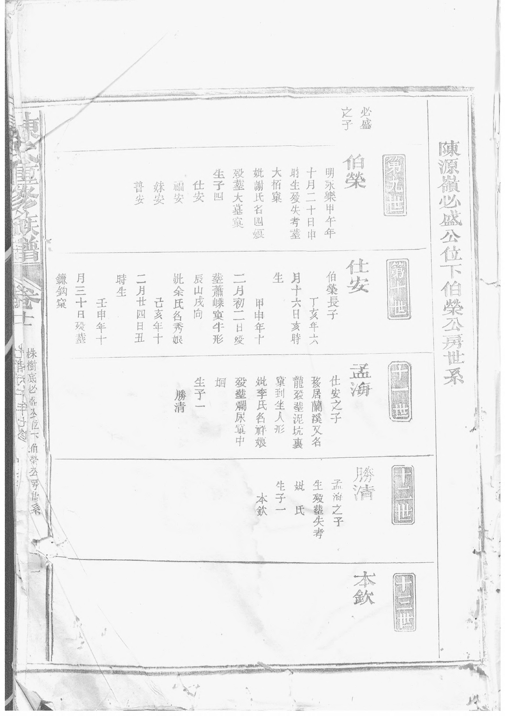 1515陈氏重修族谱_006_第3页