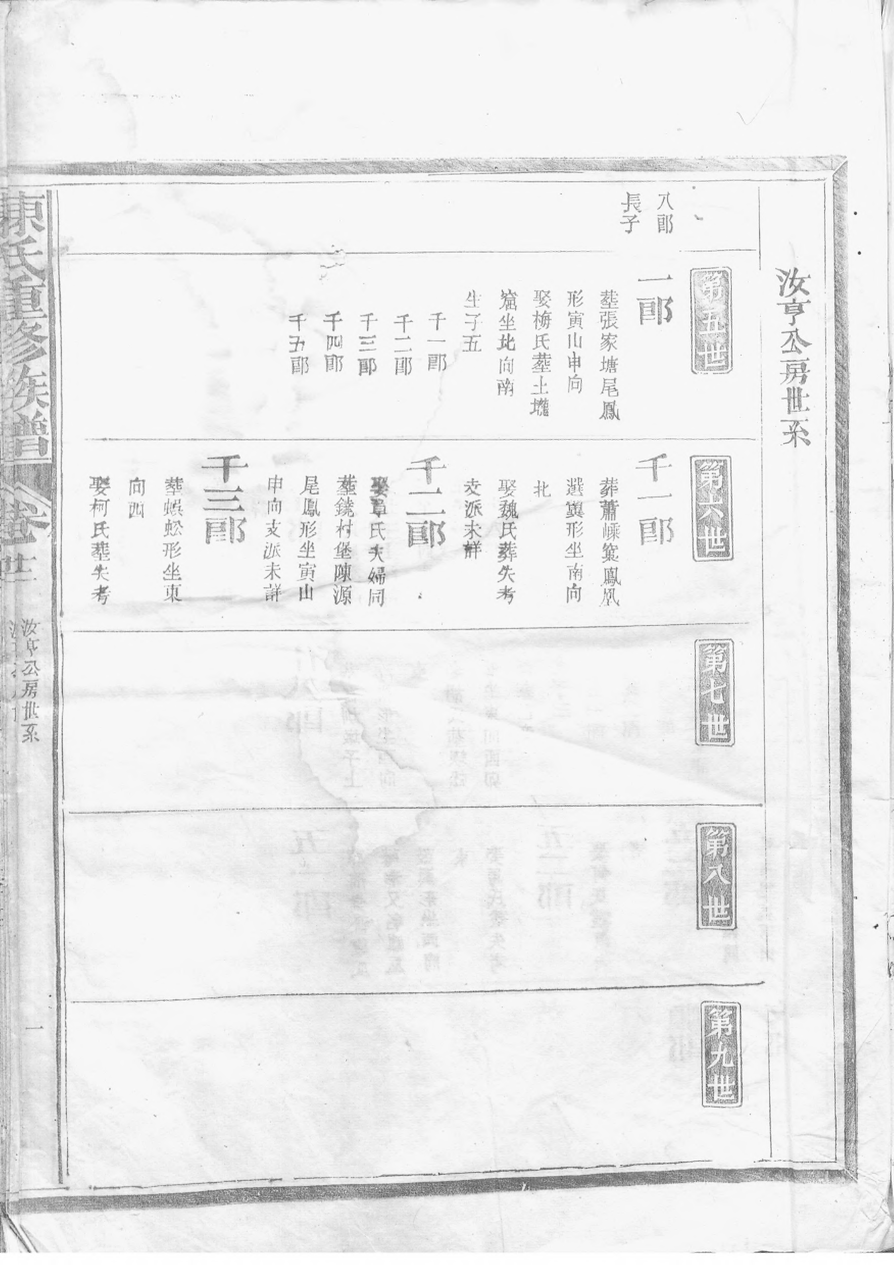 1515陈氏重修族谱_007_第3页