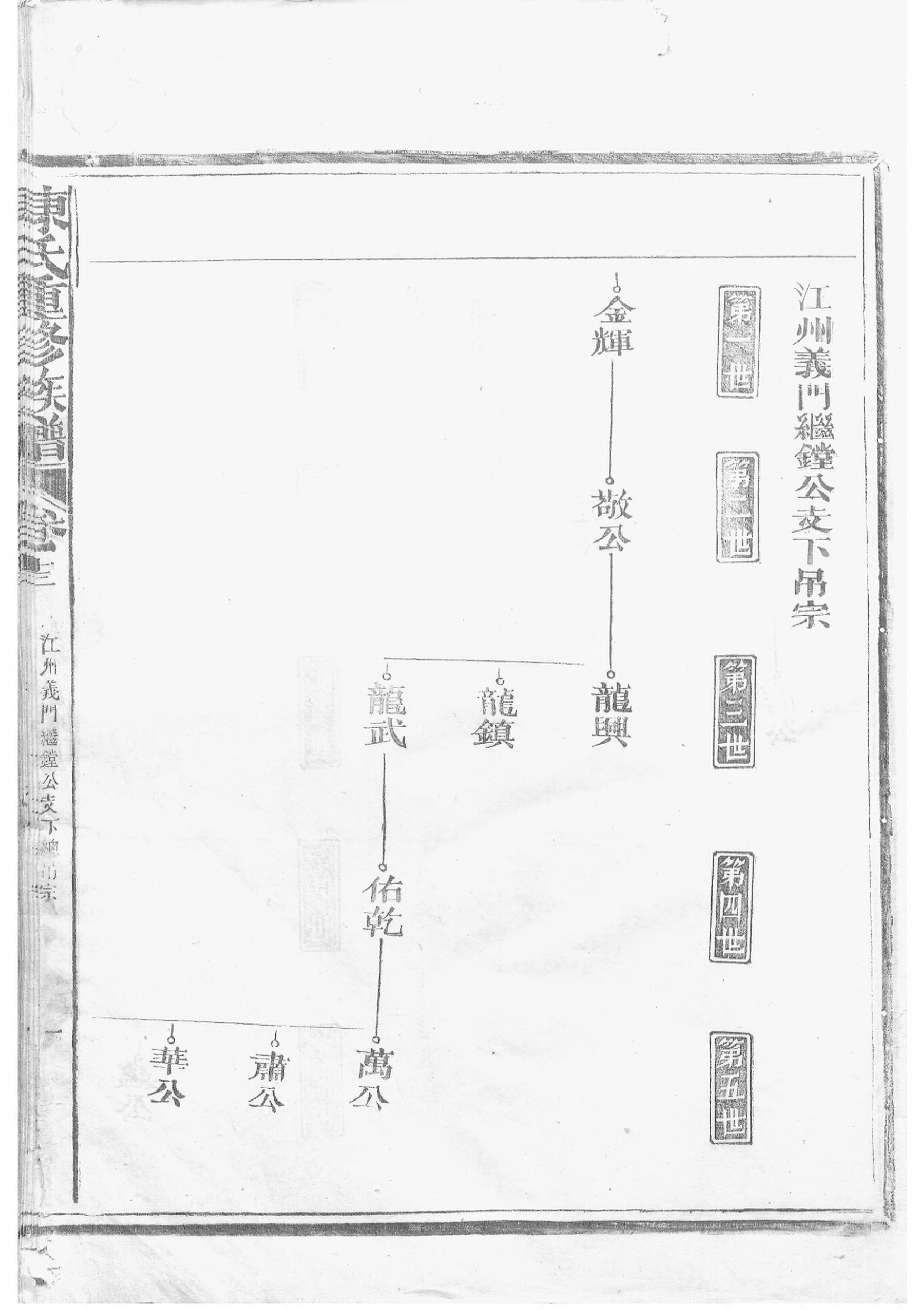 1515陈氏重修族谱_009_第3页