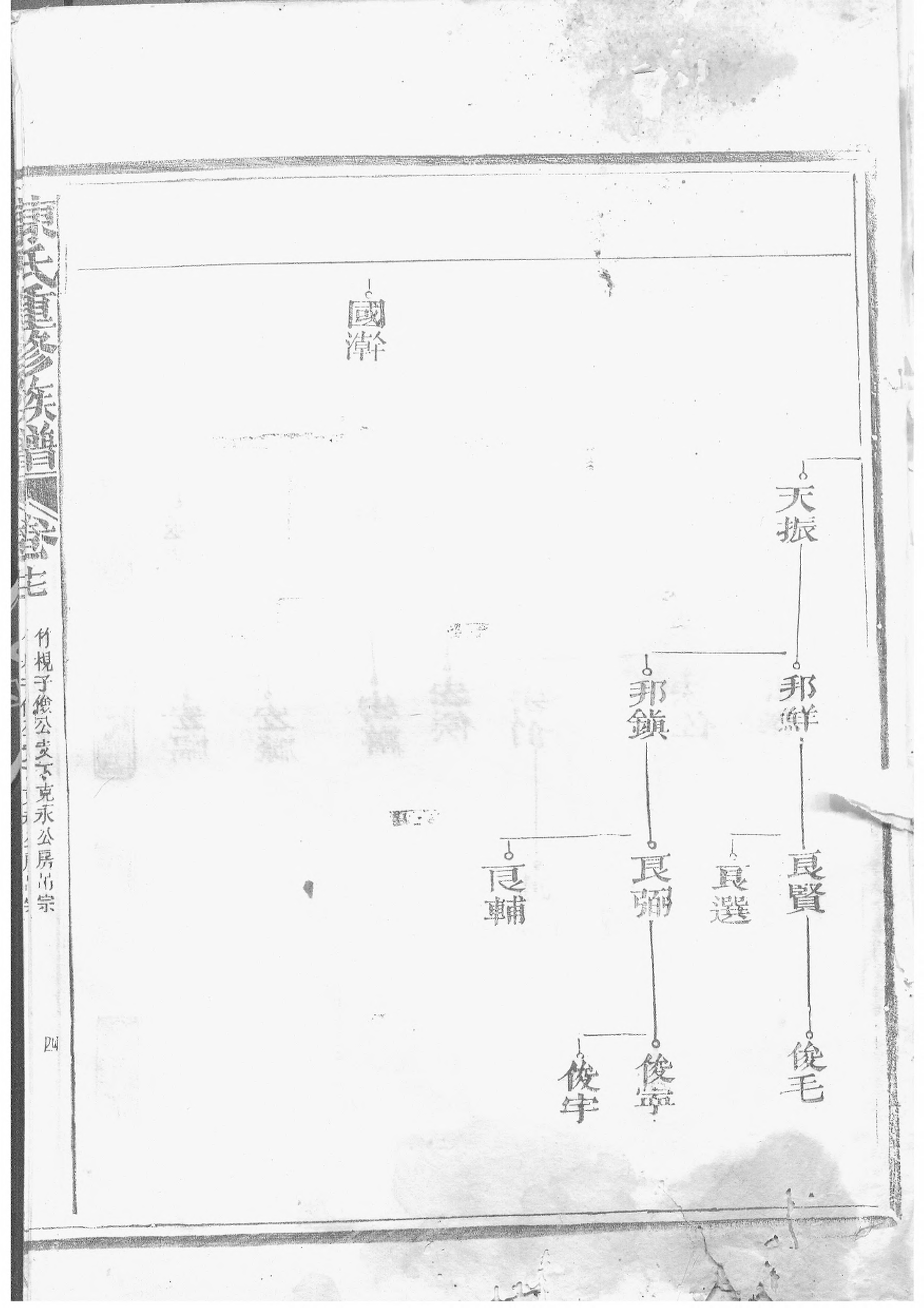 1515陈氏重修族谱_011_第3页