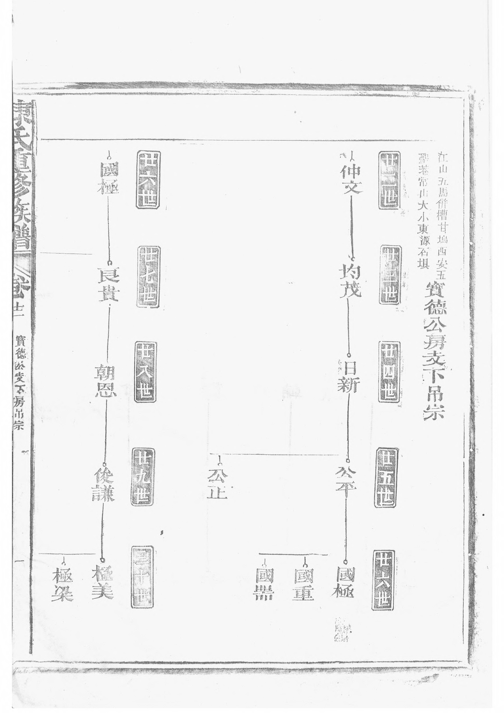 1515陈氏重修族谱_012_第3页