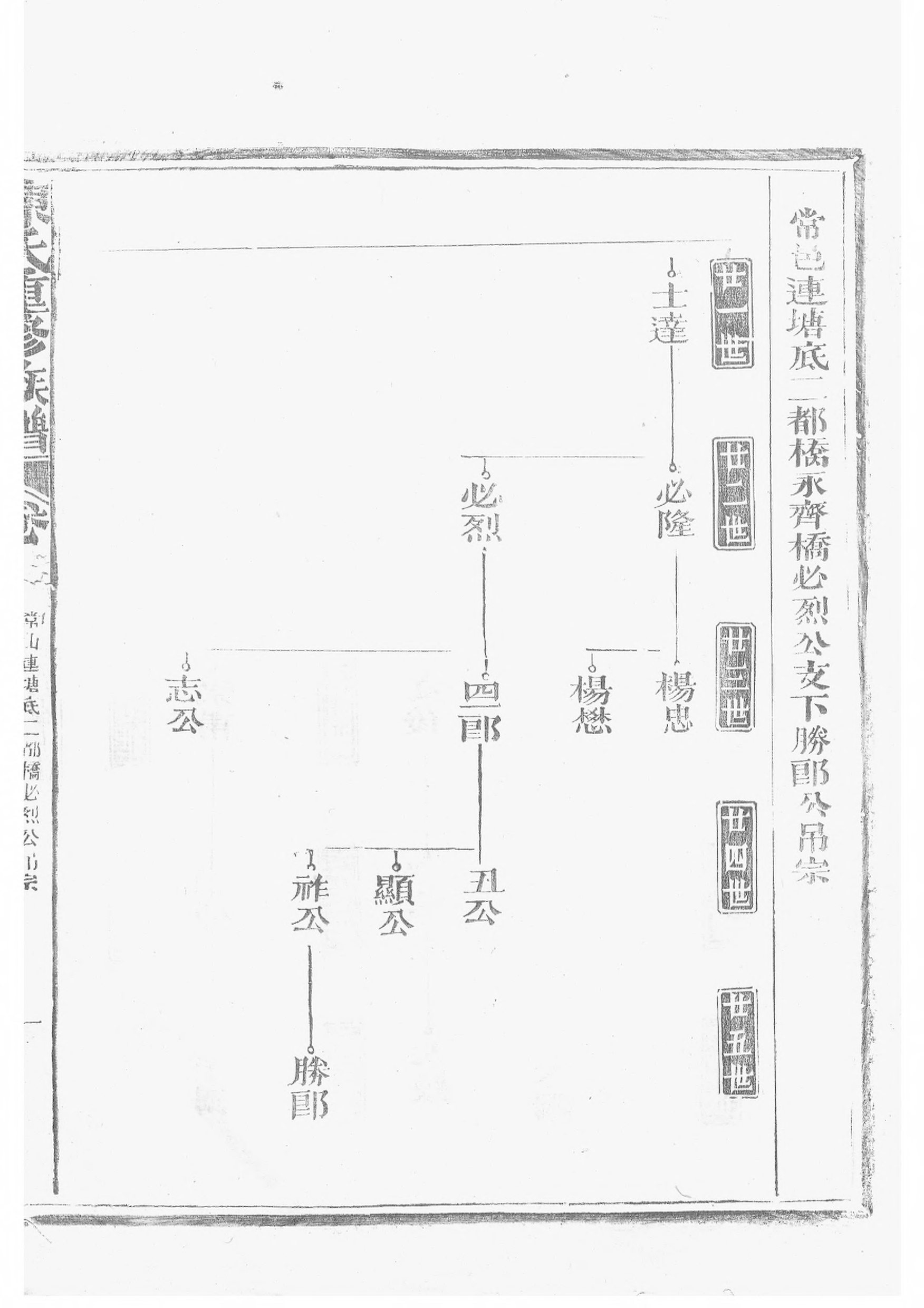 1515陈氏重修族谱_013_第3页