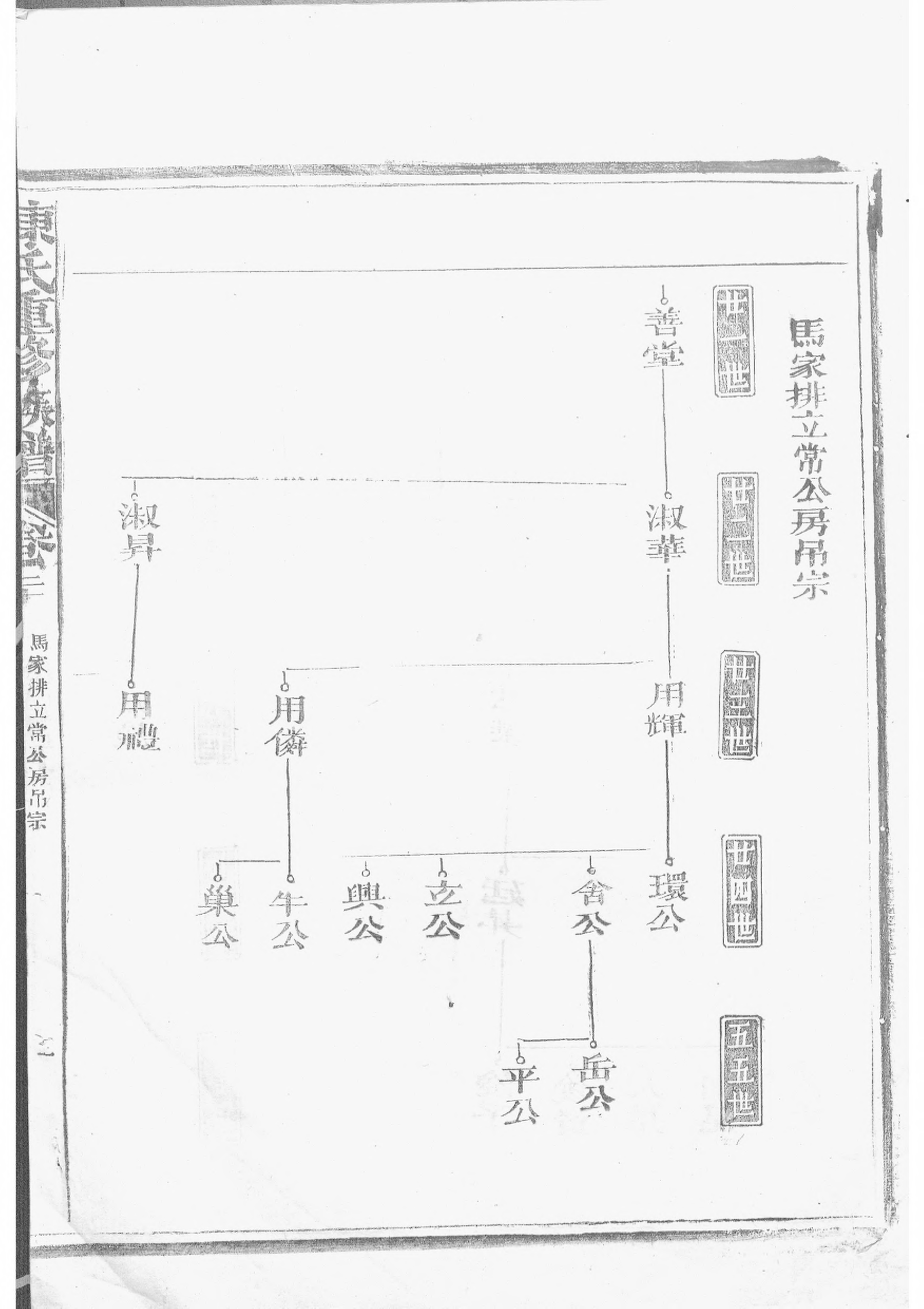 1515陈氏重修族谱_014_第3页