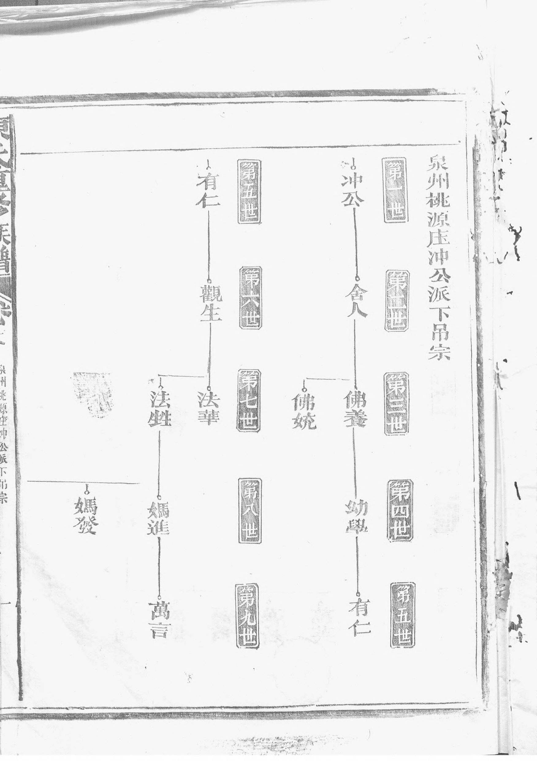 1515陈氏重修族谱_016_第3页