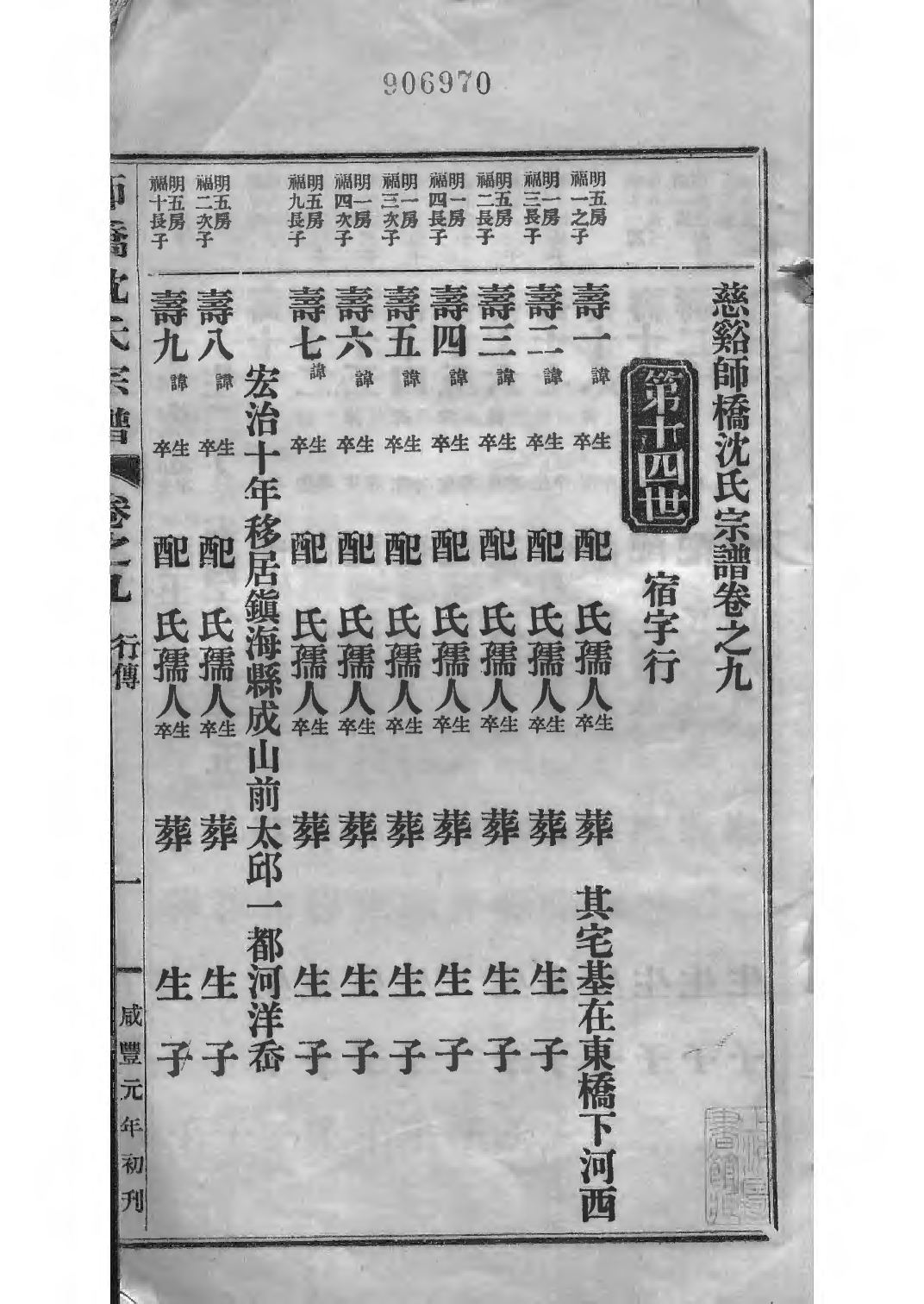 1519慈溪师桥沈氏宗谱_007_第3页