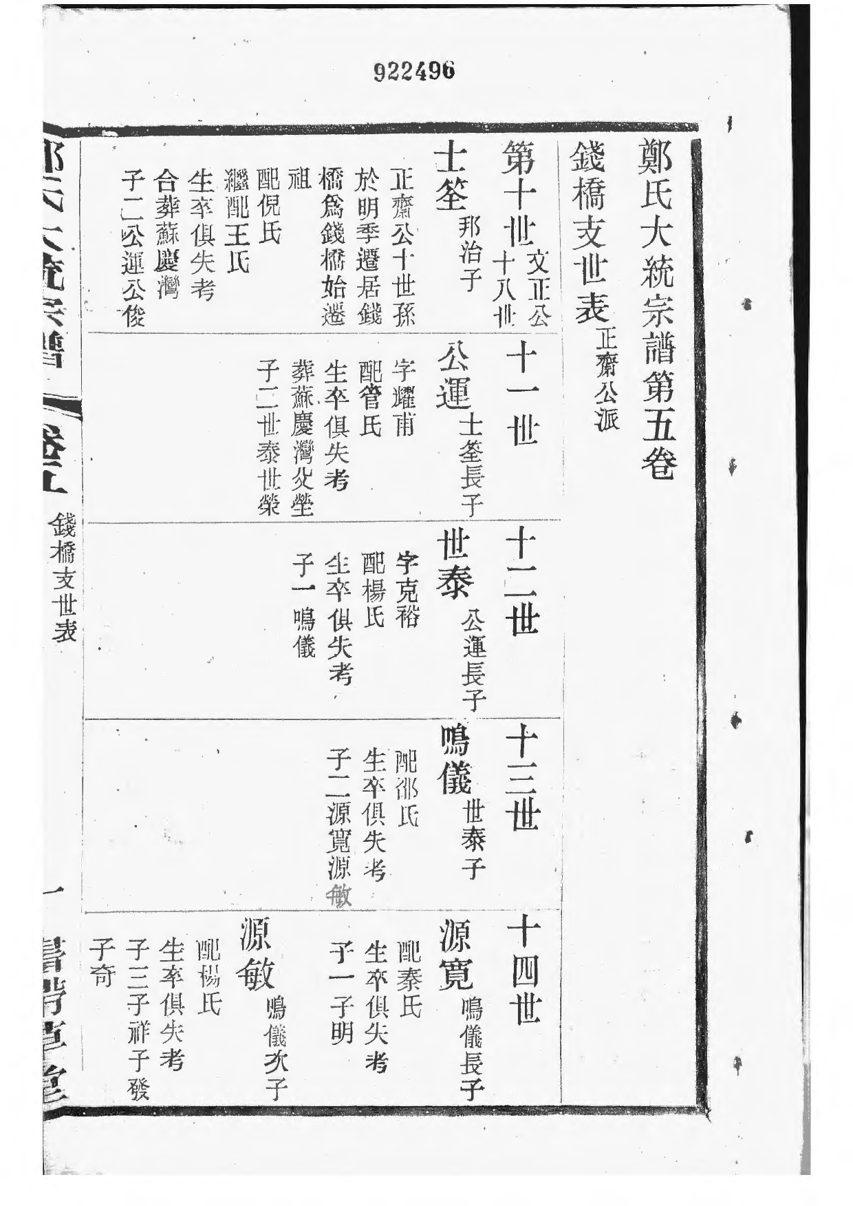 1521郑氏大统宗谱_005_第2页