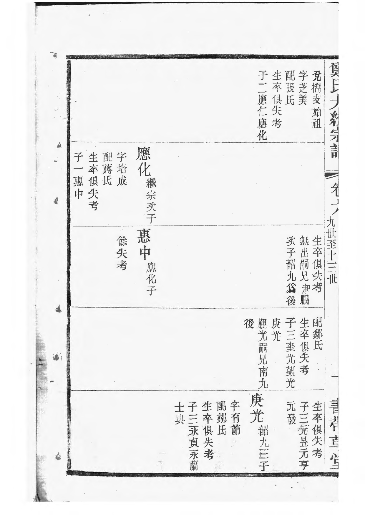 1521郑氏大统宗谱_006_第3页